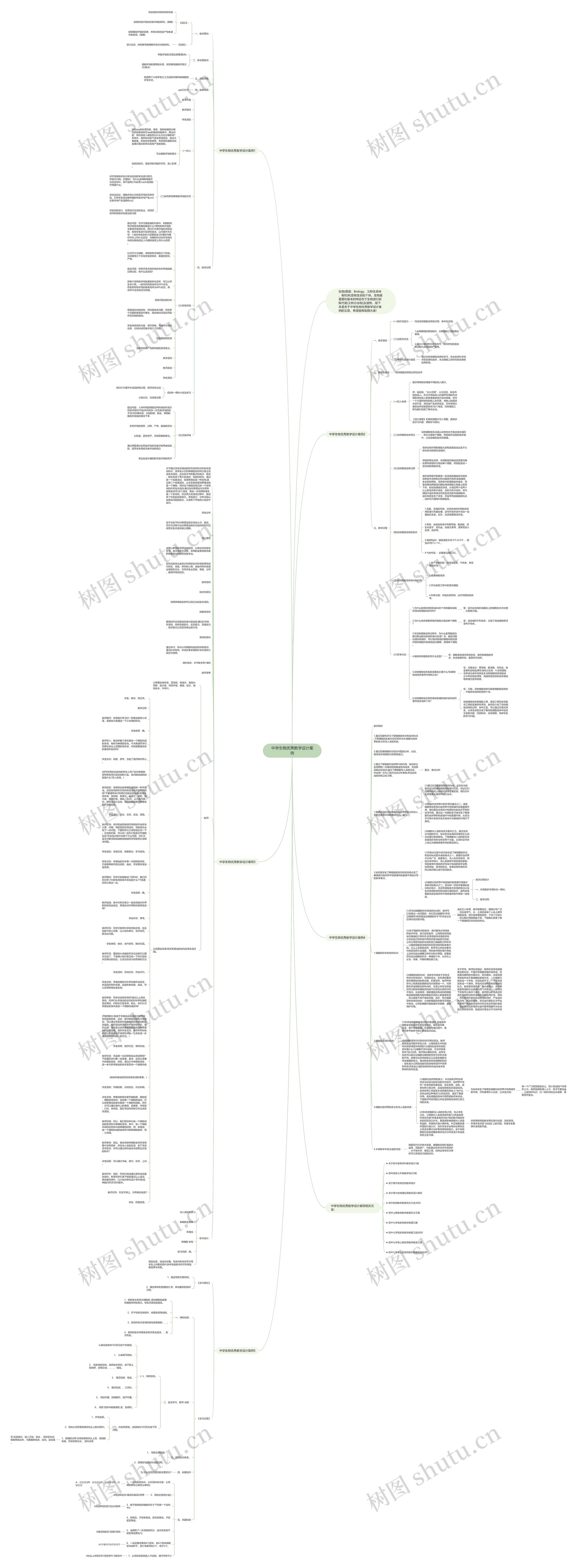 中学生物优秀教学设计案例思维导图