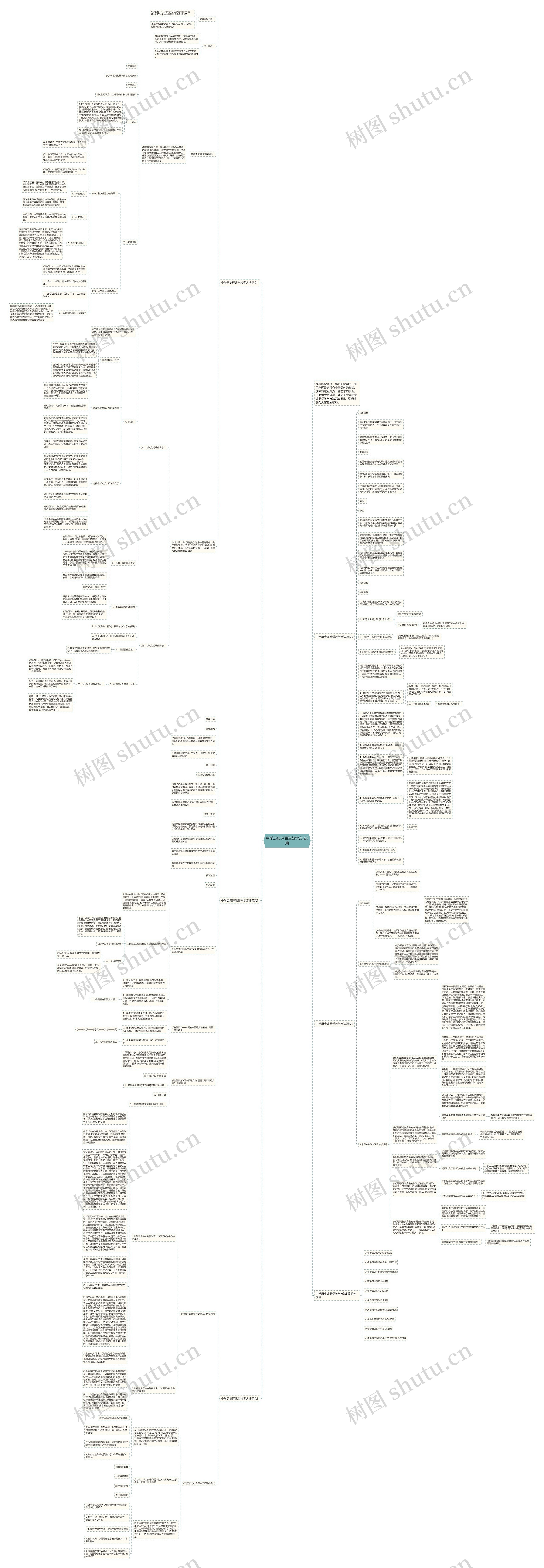 中学历史评课堂教学方法5篇思维导图