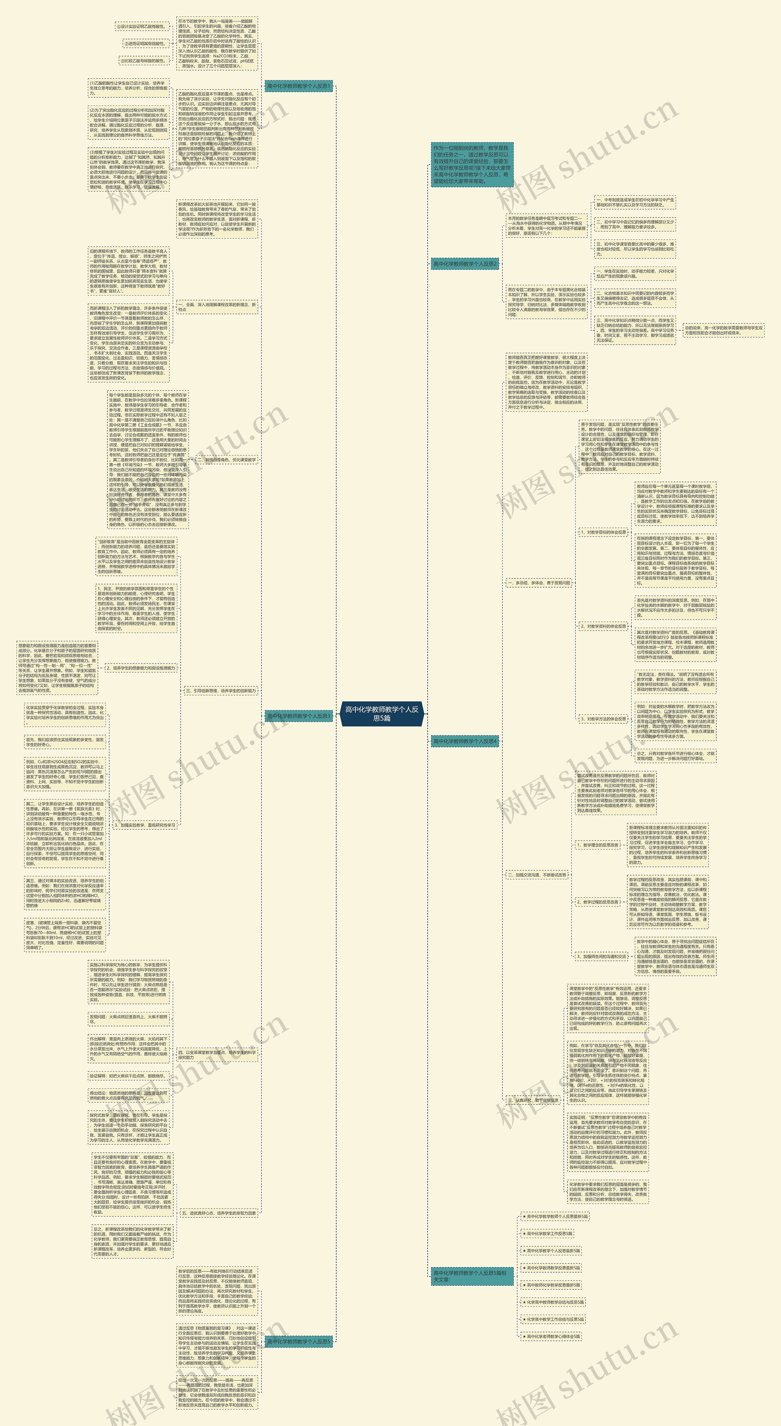 高中化学教师教学个人反思5篇