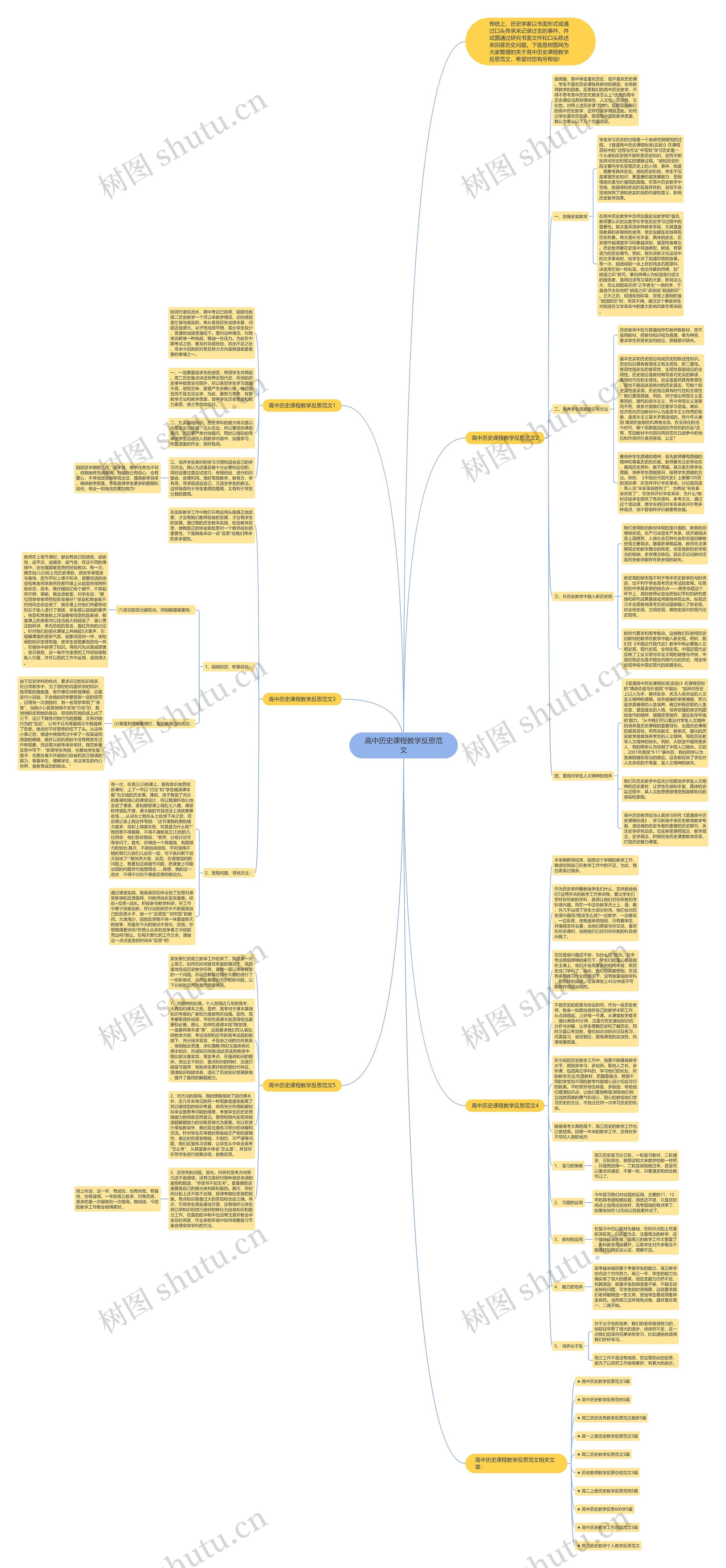 高中历史课程教学反思范文思维导图