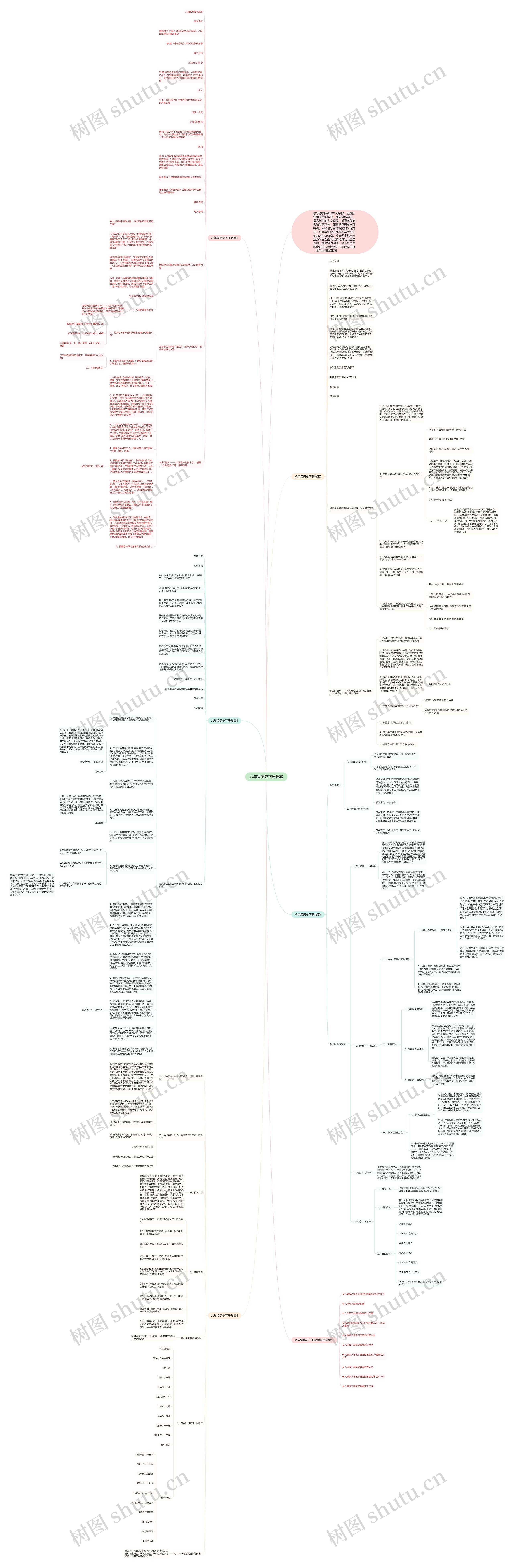 八年级历史下册教案思维导图