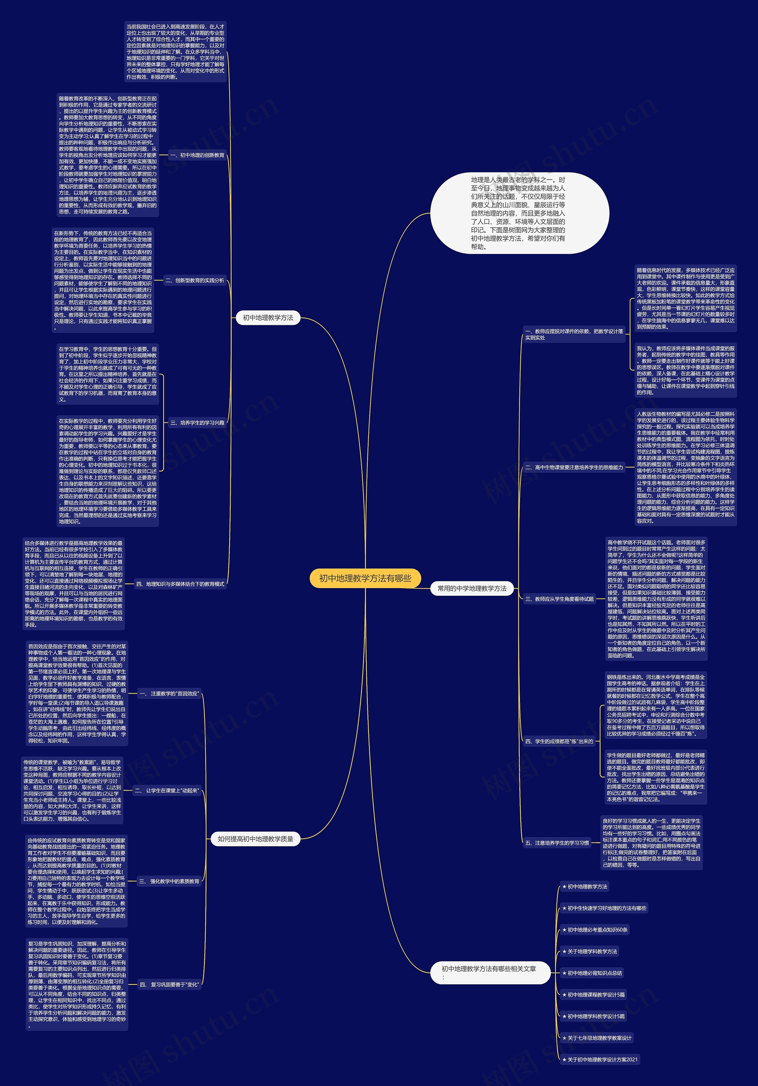 初中地理教学方法有哪些思维导图