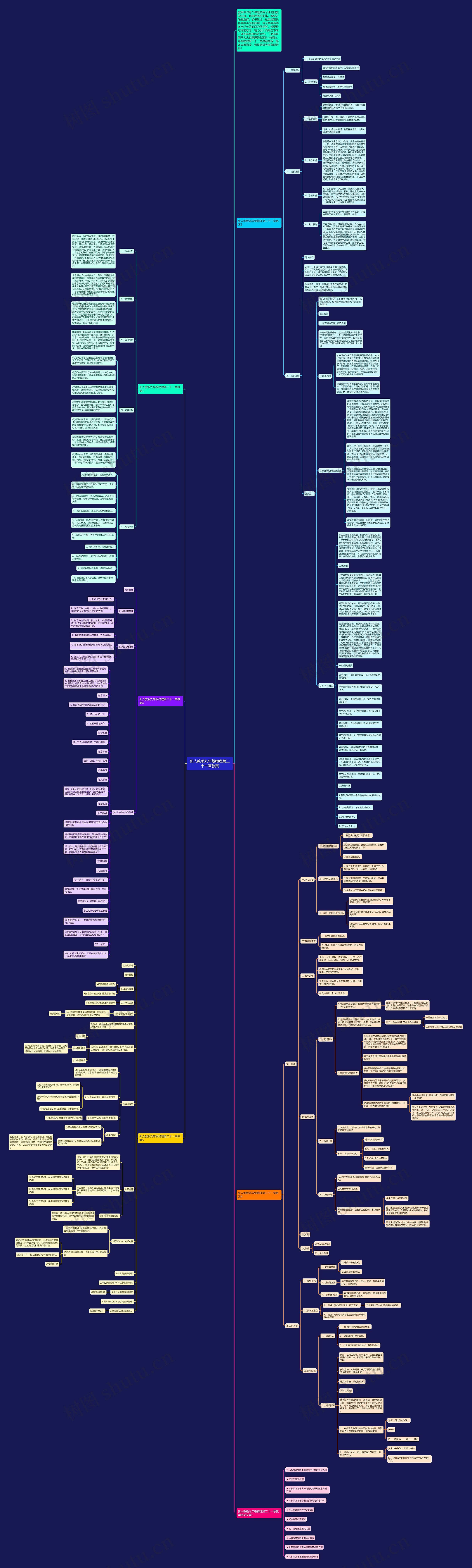 新人教版九年级物理第二十一章教案思维导图