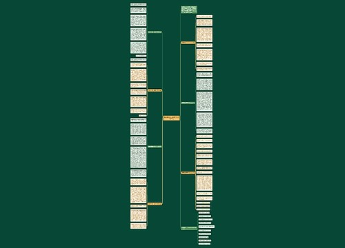 感恩朋友高三学生作文800字7篇