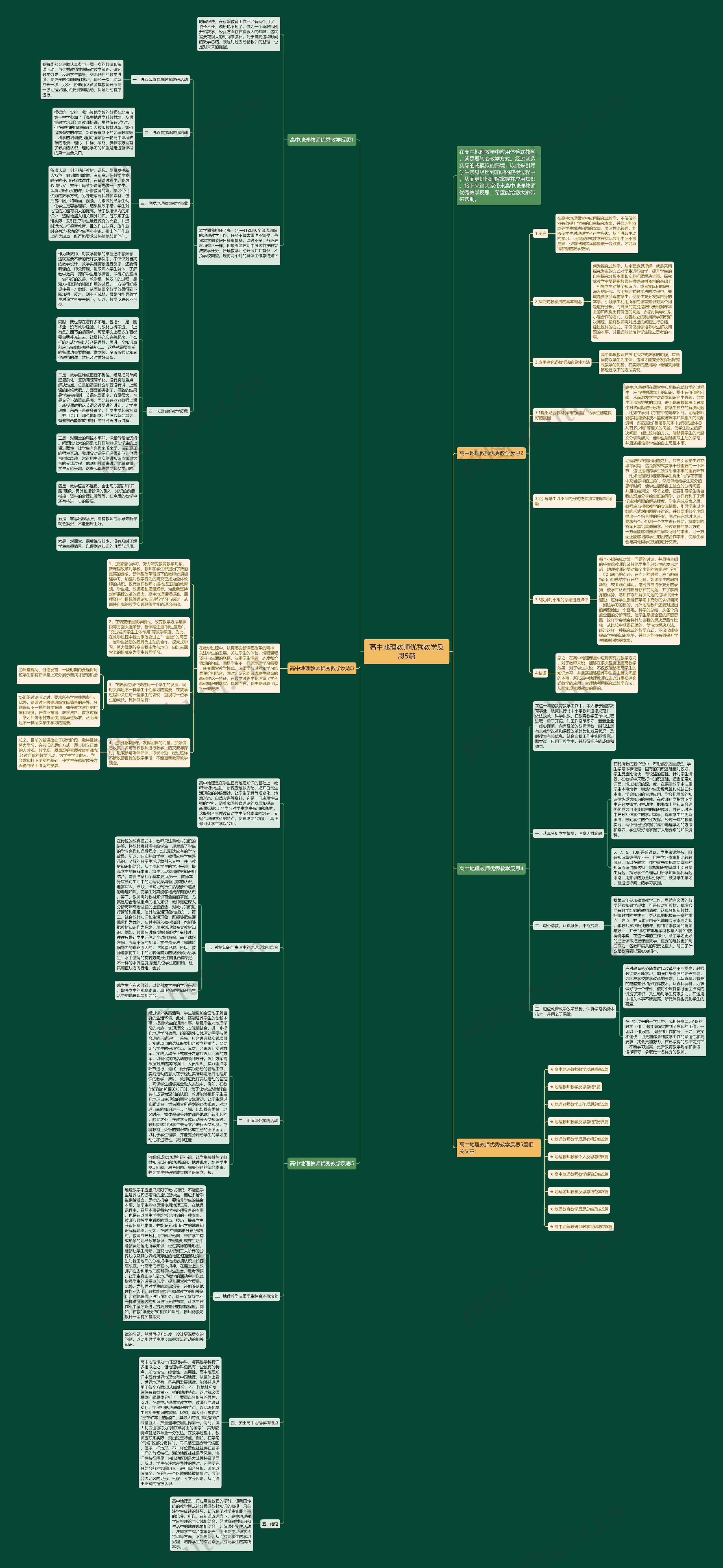 高中地理教师优秀教学反思5篇思维导图
