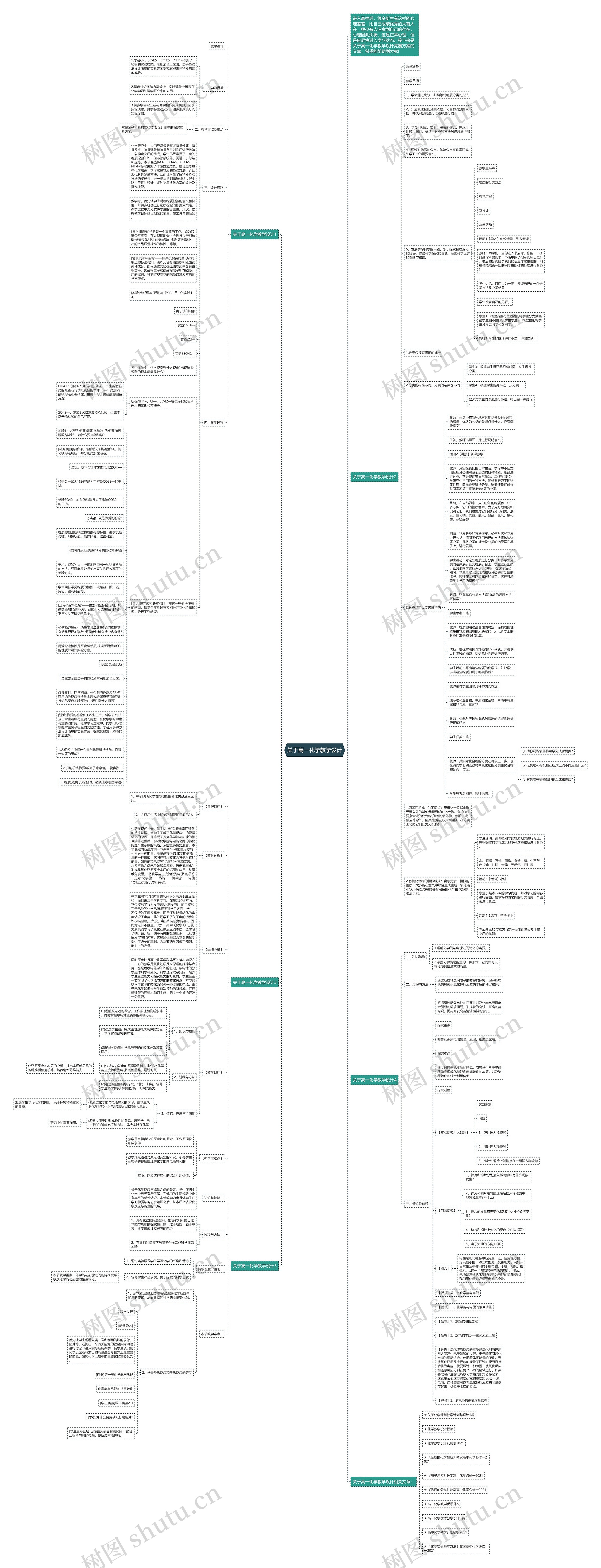 关于高一化学教学设计思维导图