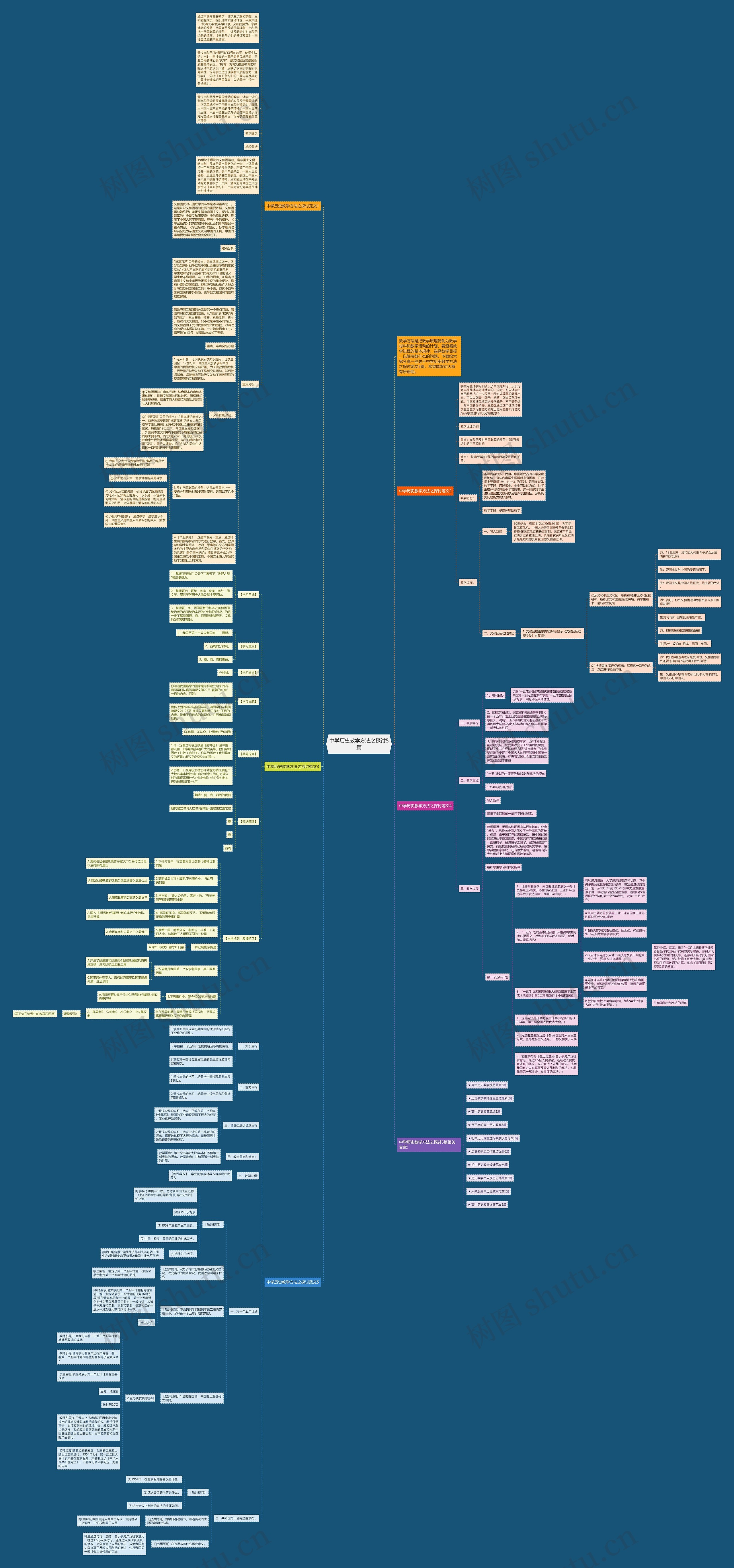 中学历史教学方法之探讨5篇思维导图