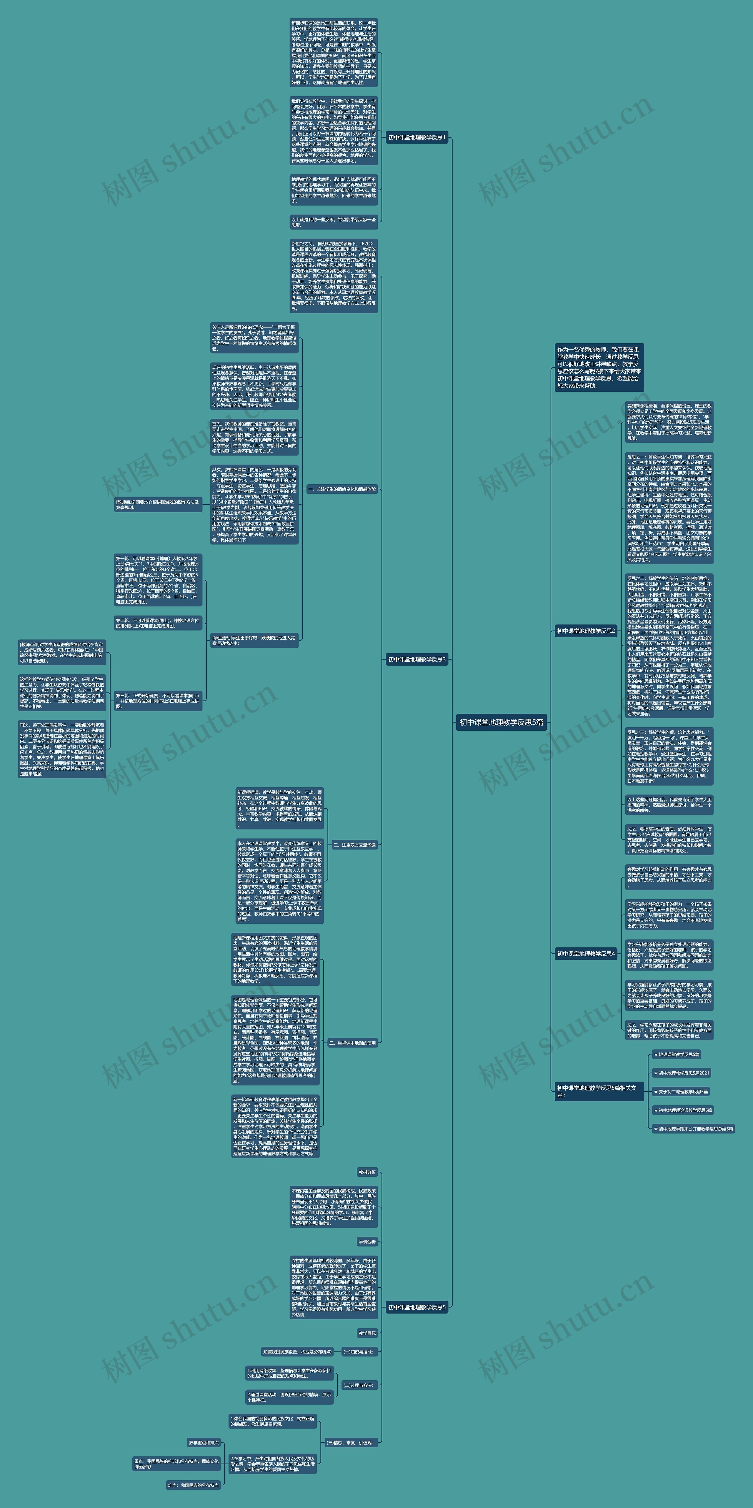 初中课堂地理教学反思5篇思维导图