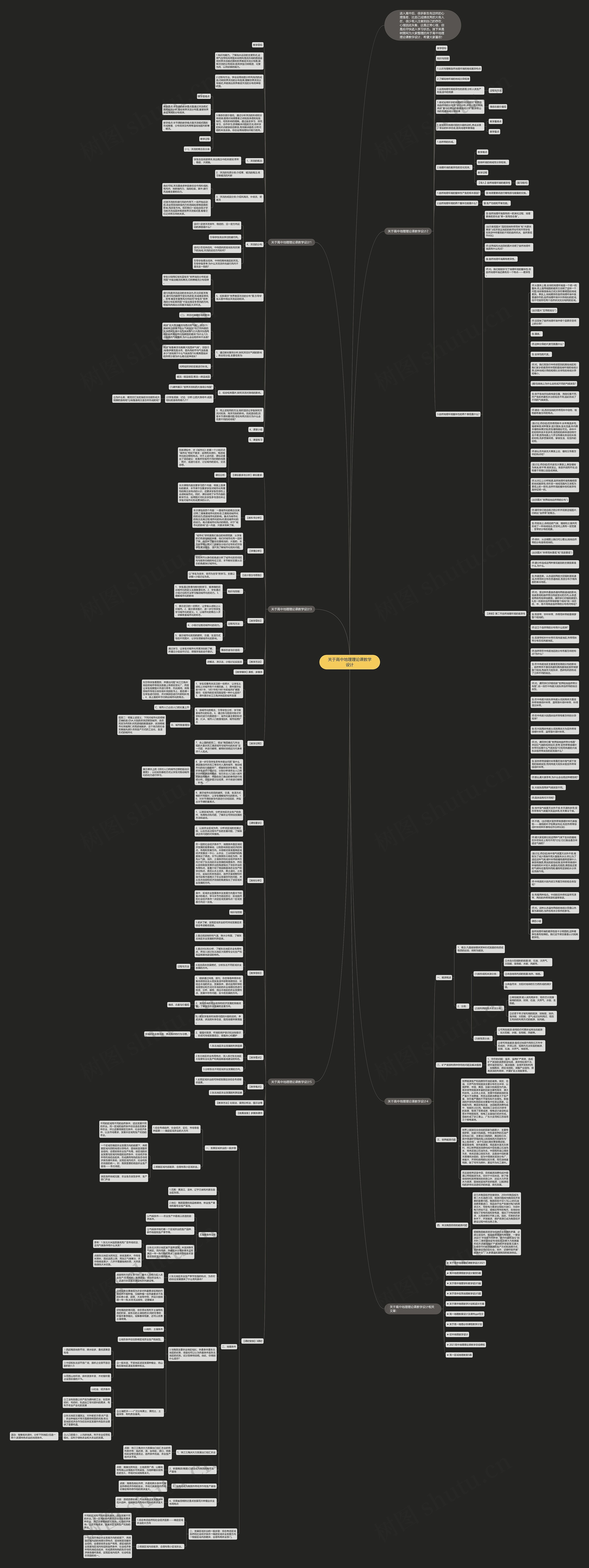 关于高中地理理论课教学设计思维导图