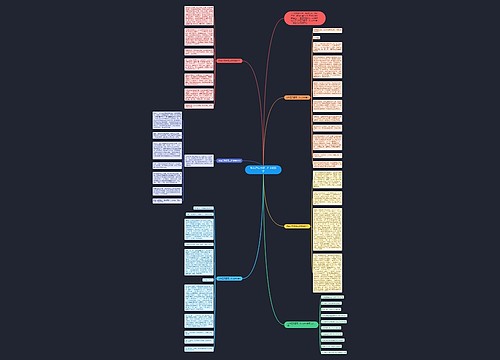 对自己负责高二作文800字