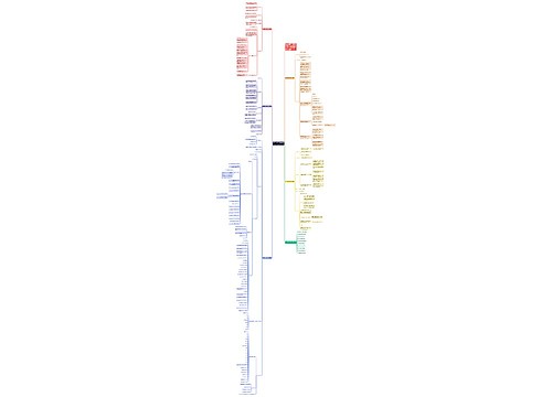 高三生物教学设计怎么写5篇