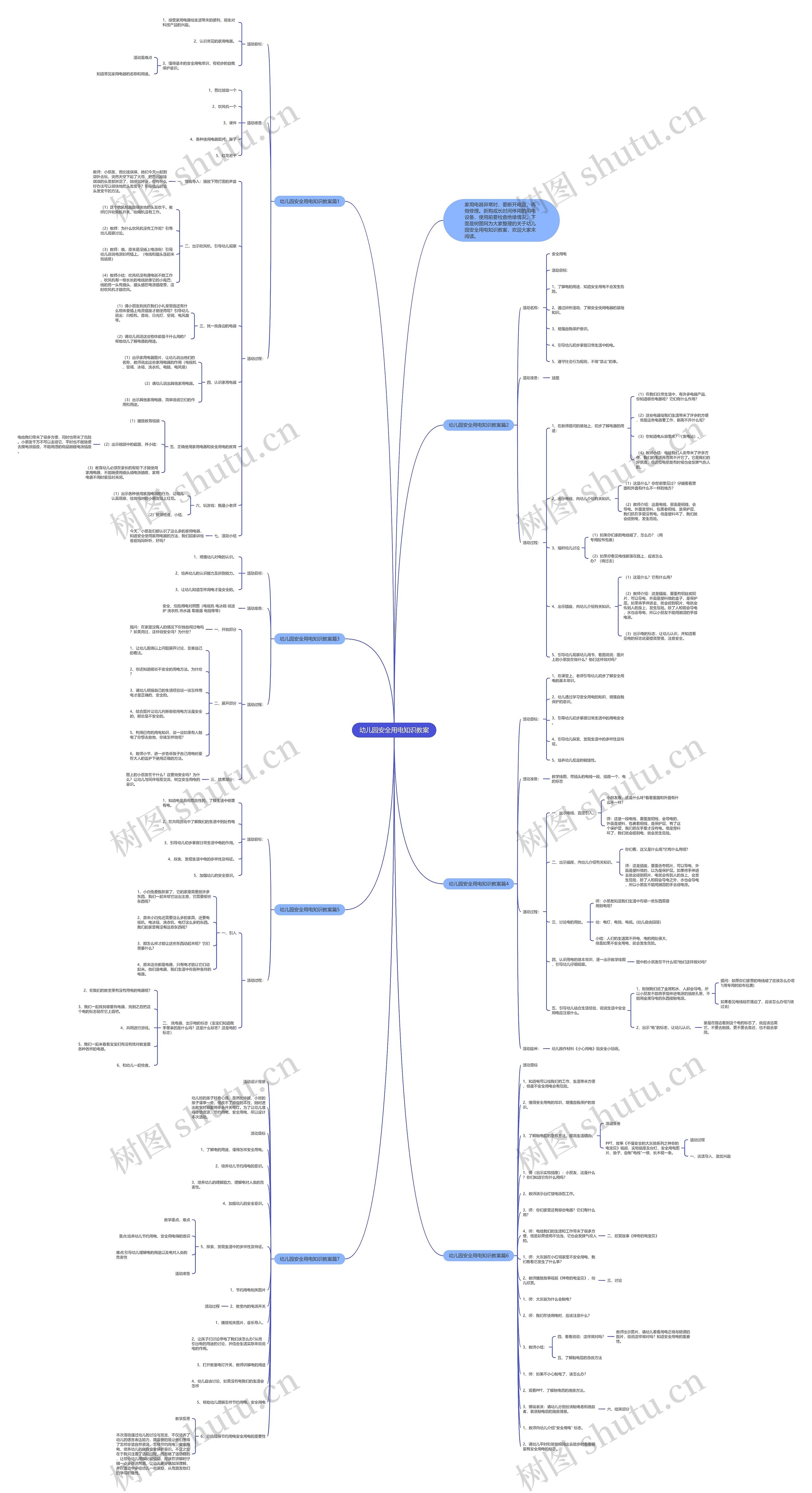 幼儿园安全用电知识教案思维导图