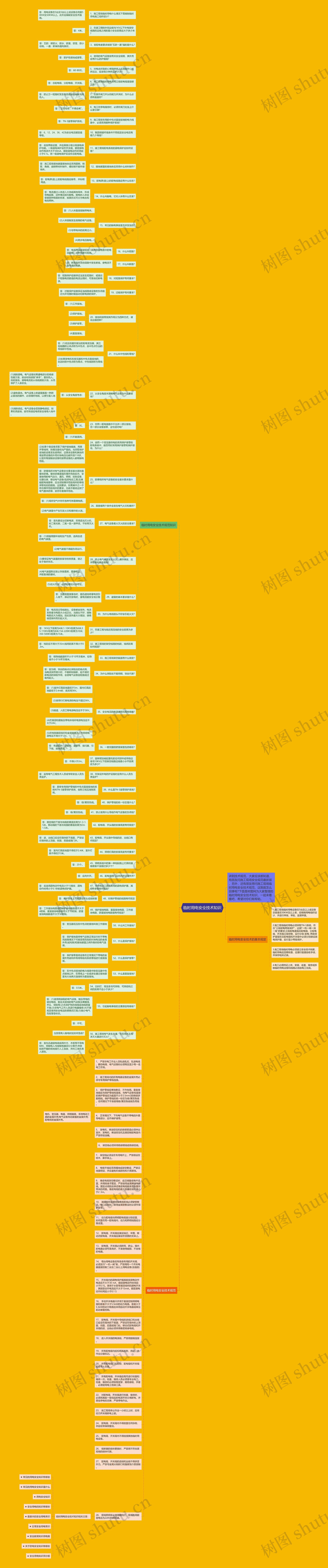 临时用电安全技术知识思维导图