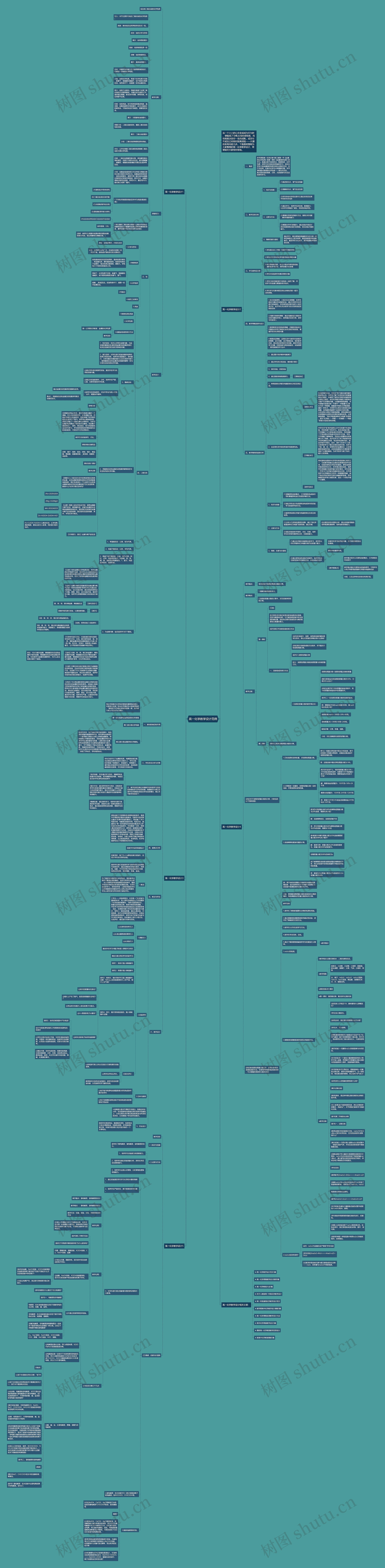 高一化学教学设计范例思维导图