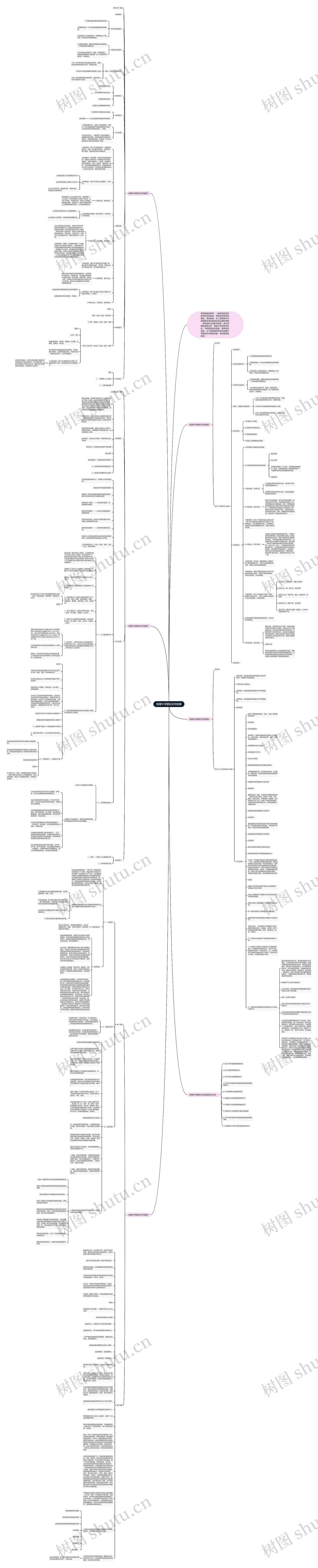 地理中考模拟讲评教案思维导图高清图 地理中考模拟讲评教案思维导图