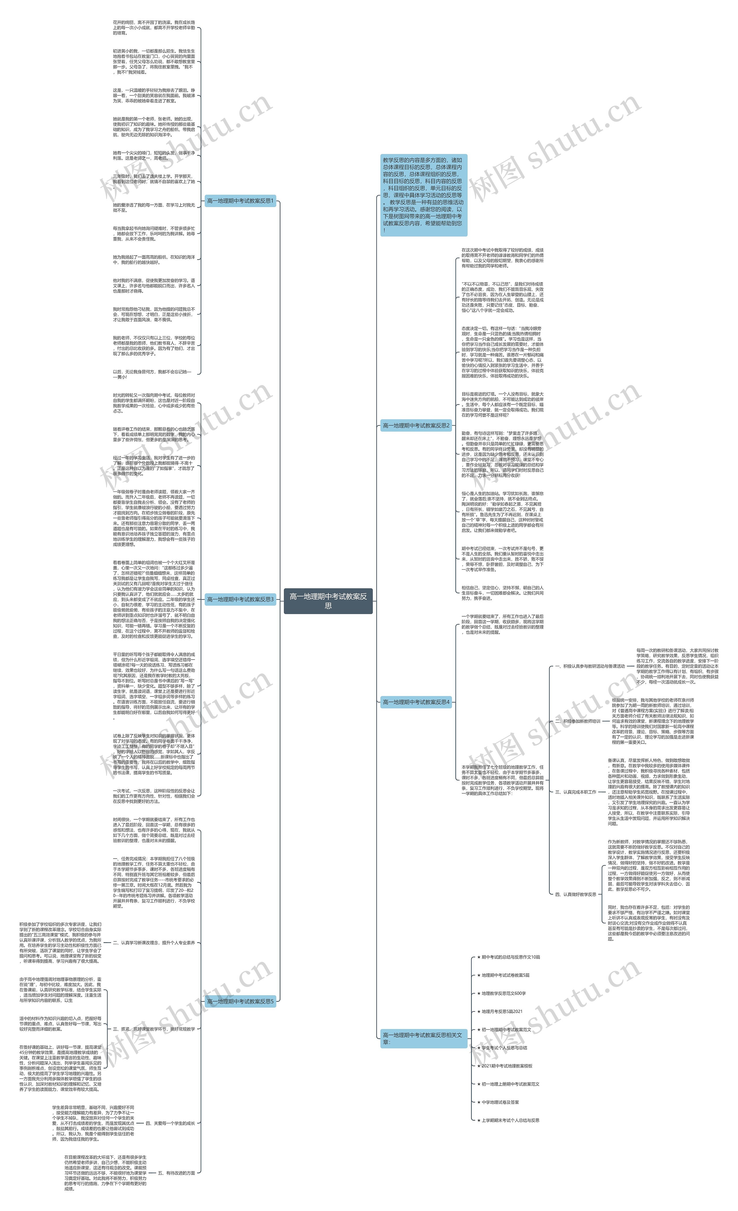 高一地理期中考试教案反思思维导图