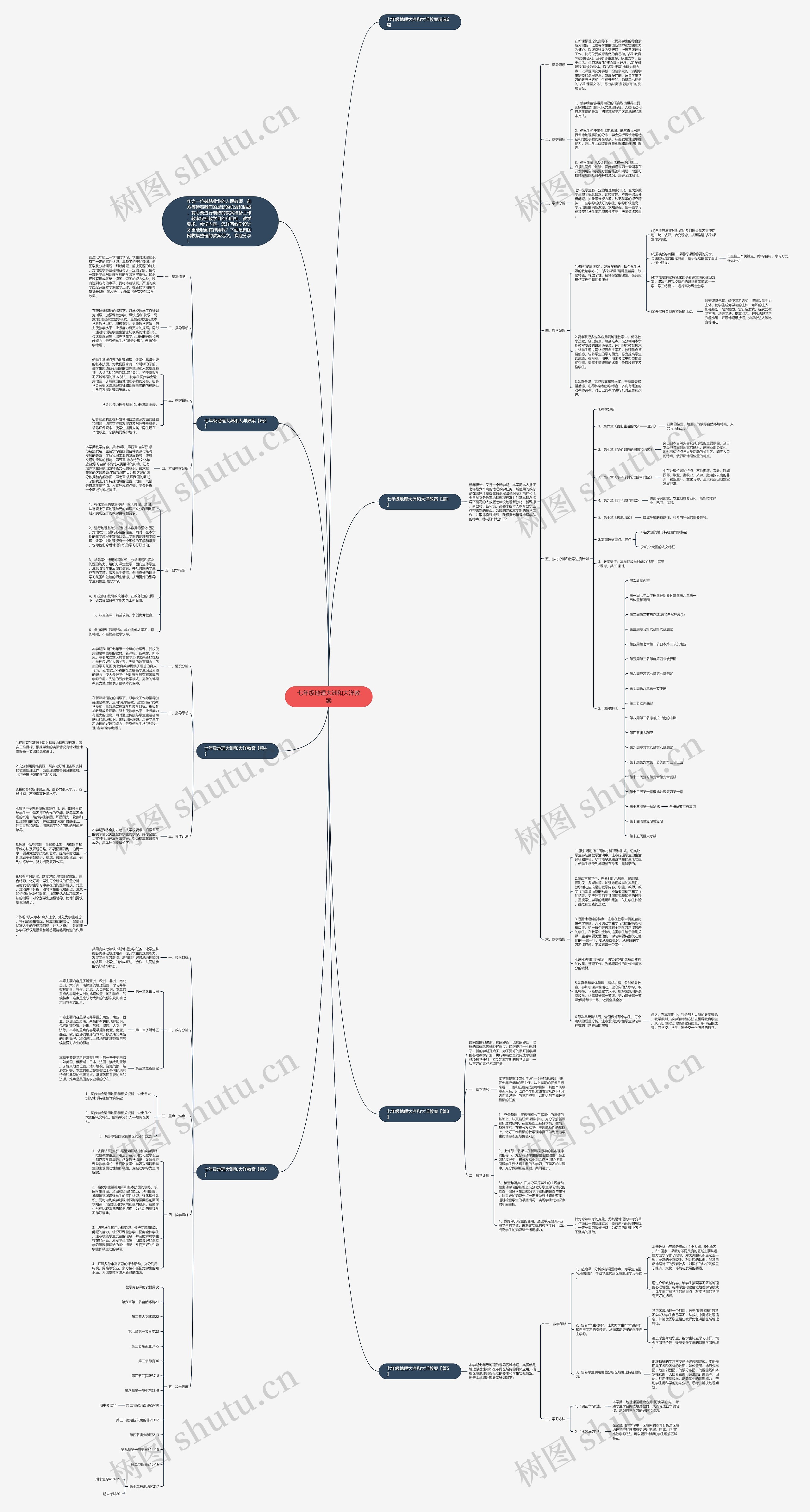 七年级地理大洲和大洋教案思维导图