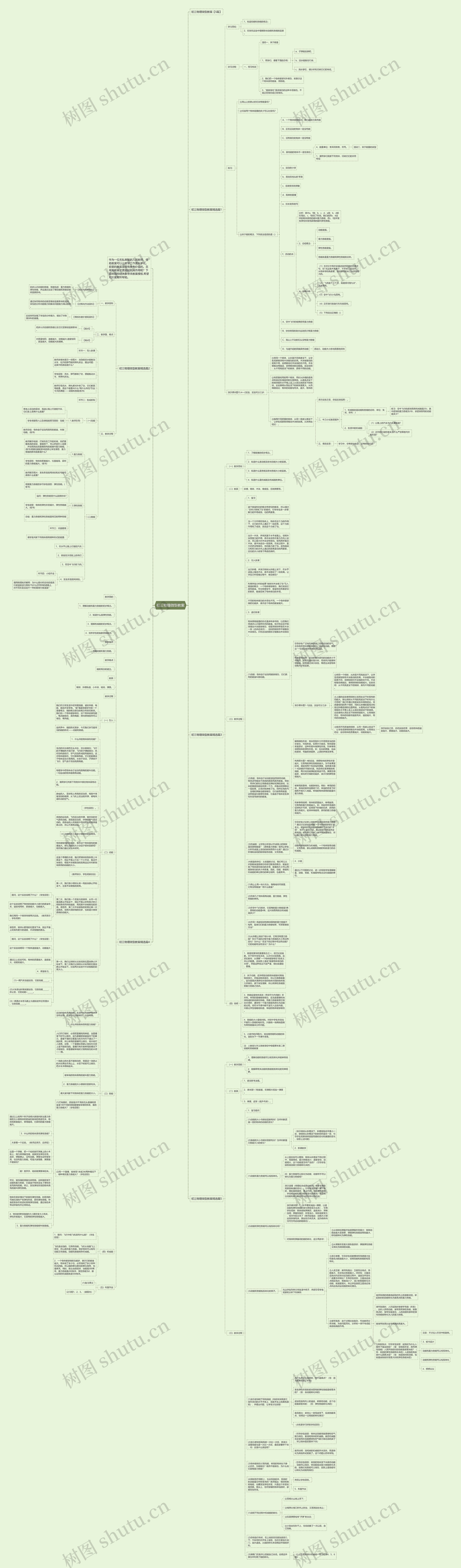 初三物理微型教案思维导图高清图 初三物理微型教案思维导图