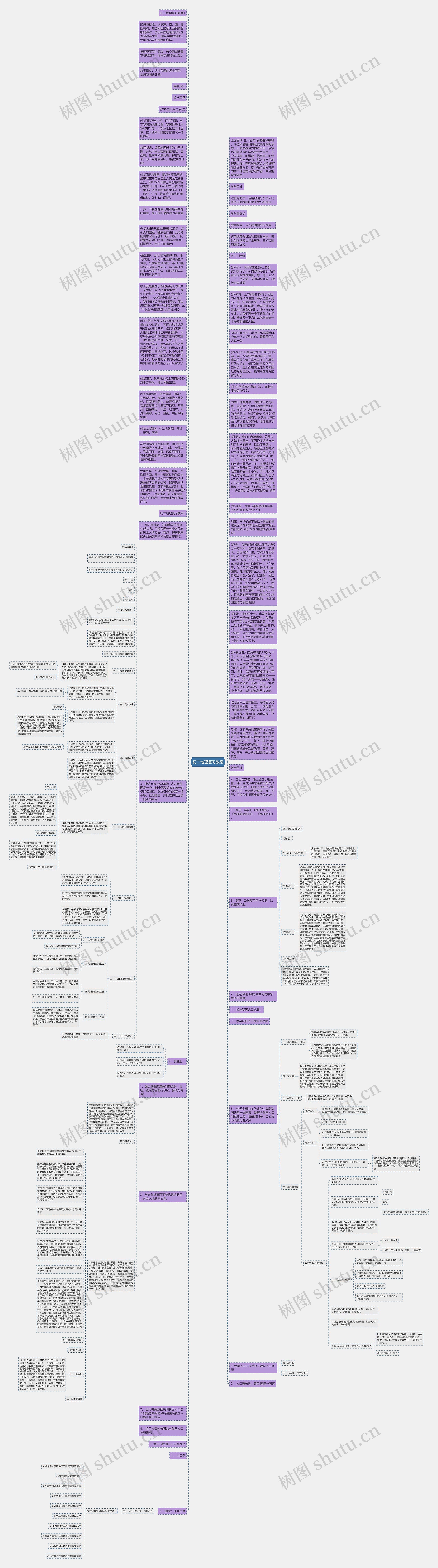 初二地理复习教案思维导图