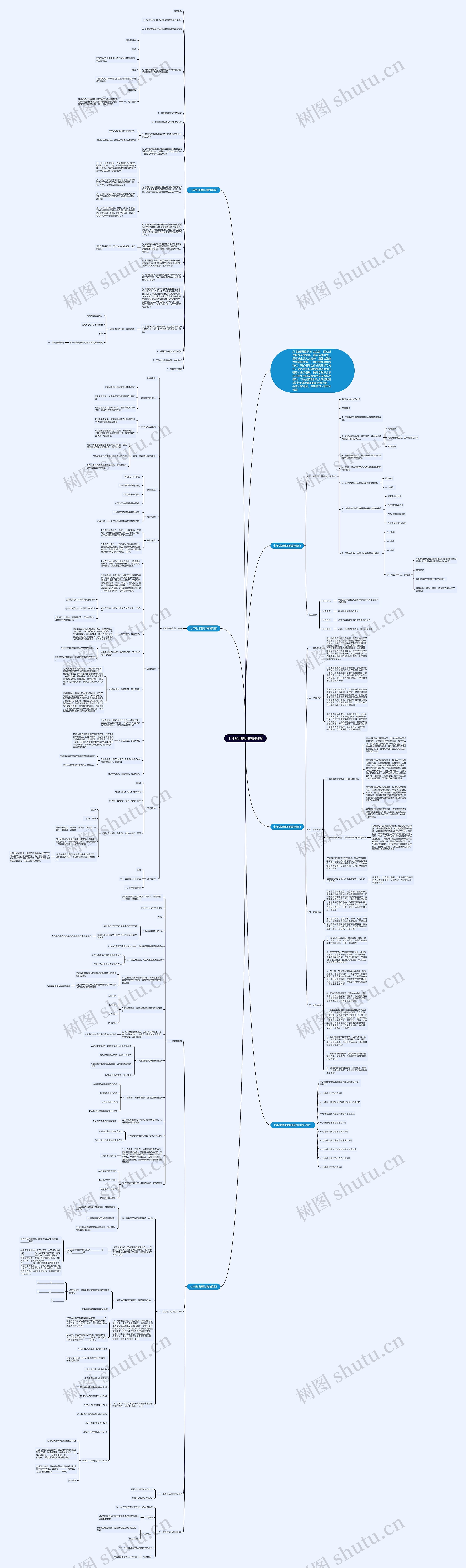 七年级地理地球的教案思维导图