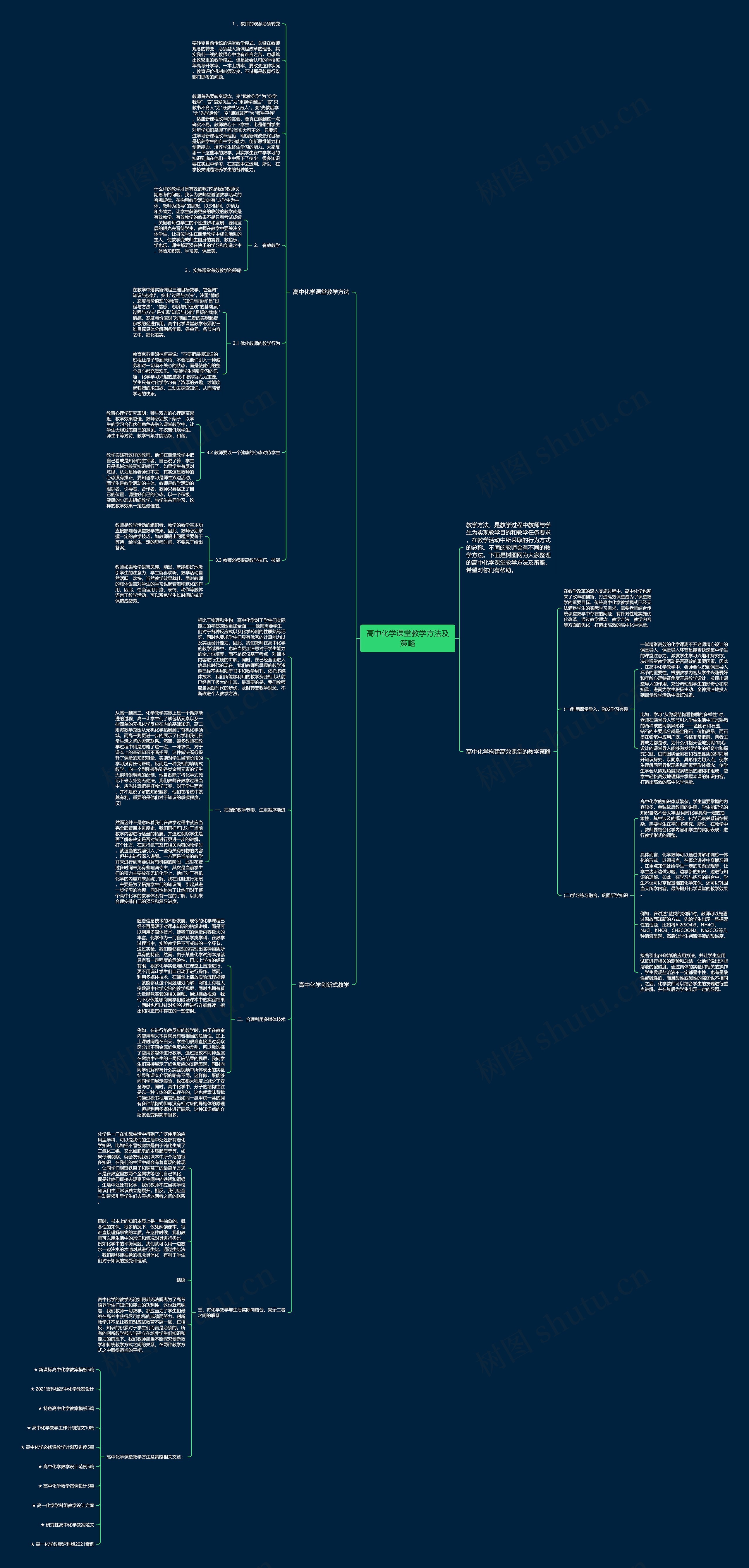 高中化学课堂教学方法及策略思维导图