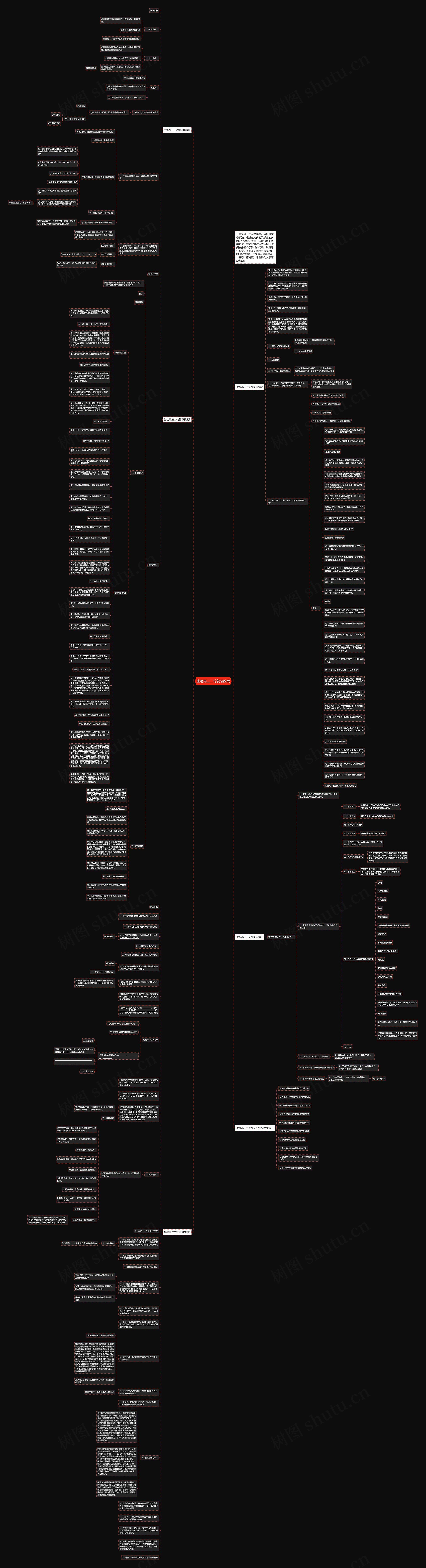 生物高三二轮复习教案思维导图