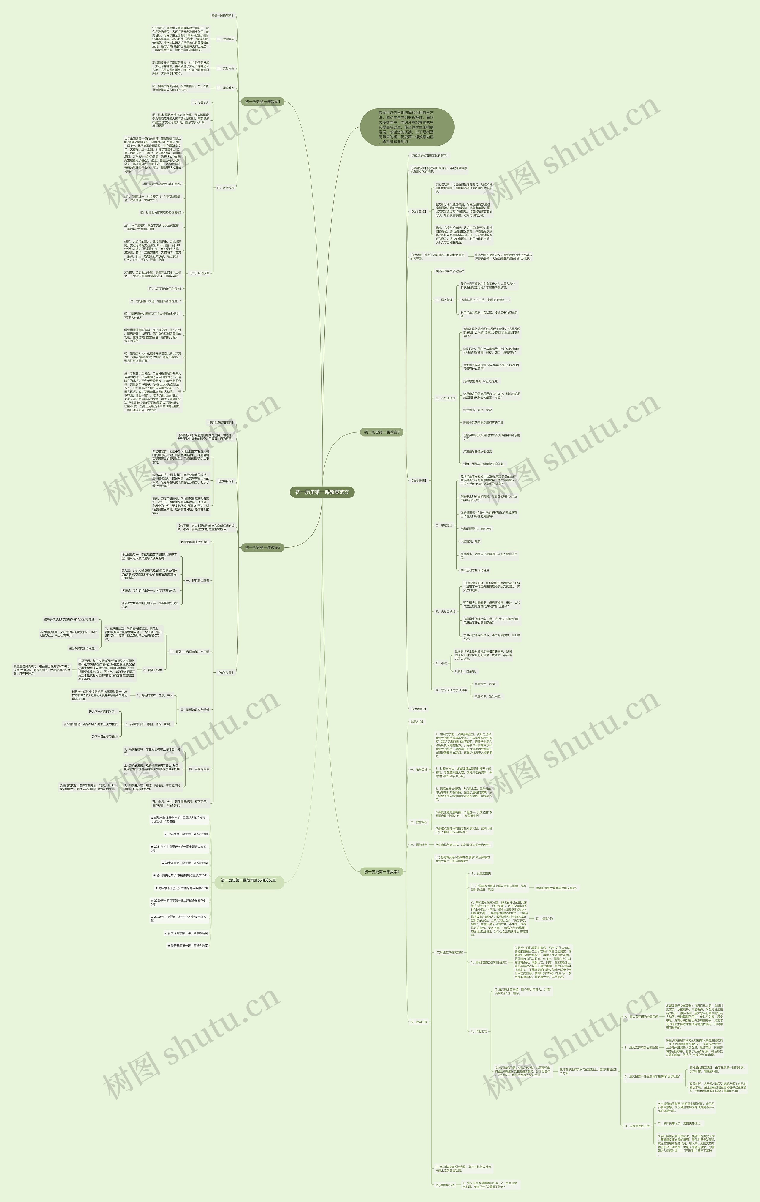 初一历史第一课教案范文思维导图