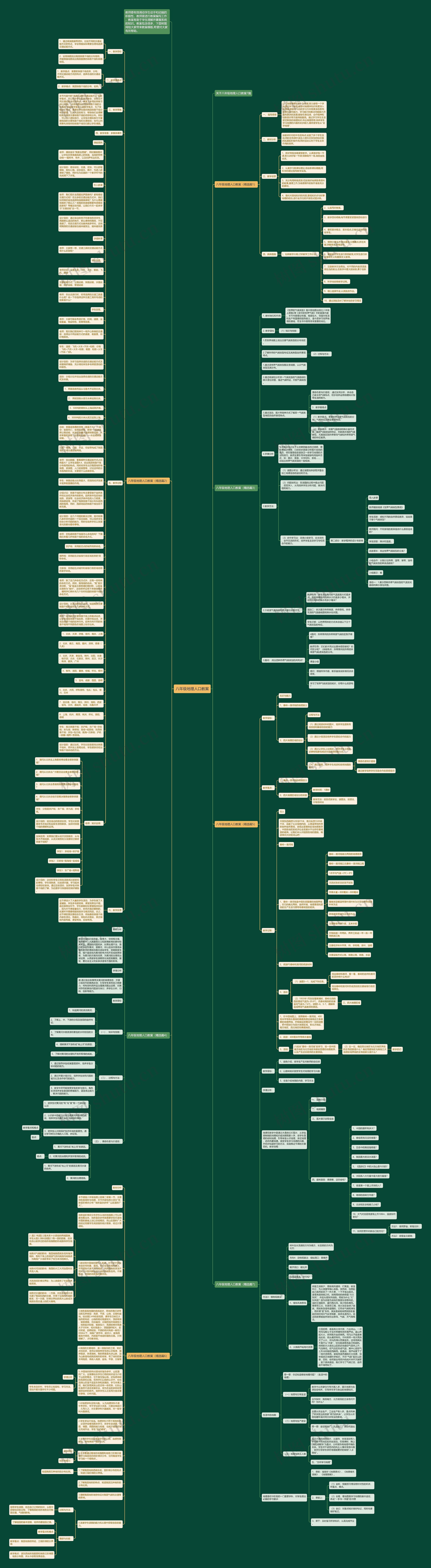 八年级地理人口教案思维导图高清图 八年级地理人口教案思维导图