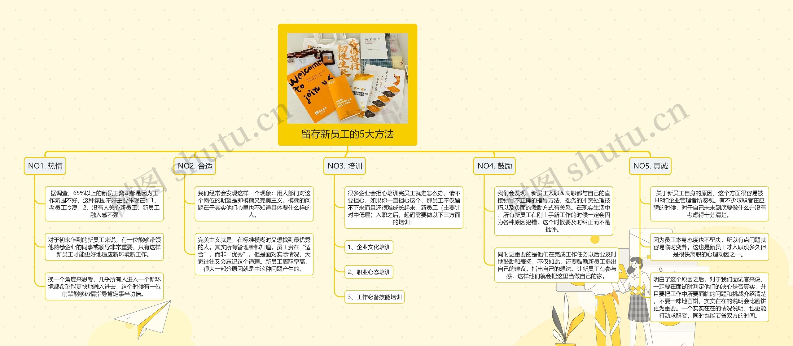 留存新员工的5大方法