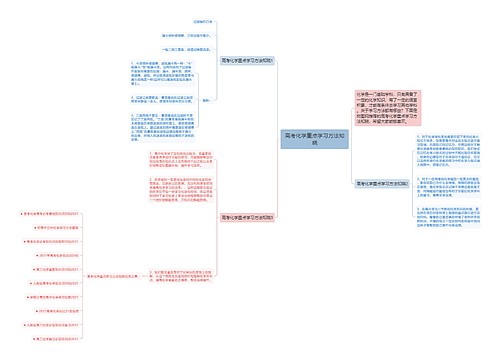 高考化学重点学习方法知晓