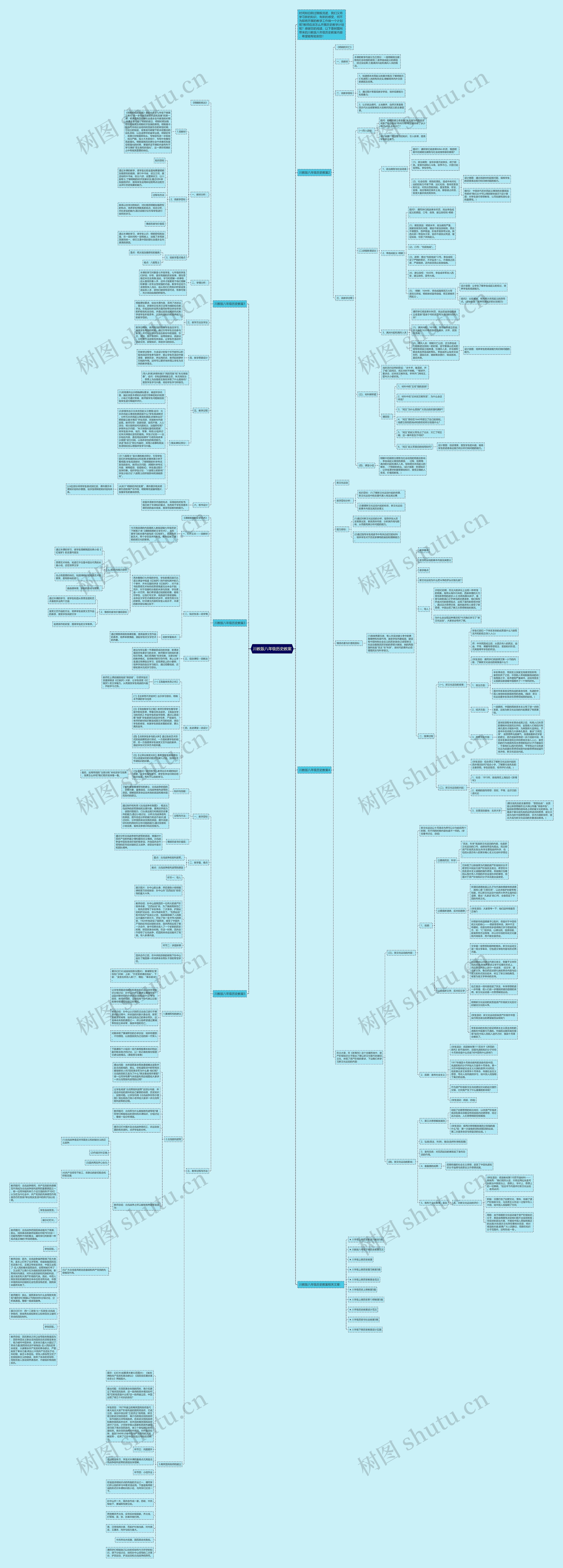 川教版八年级历史教案思维导图