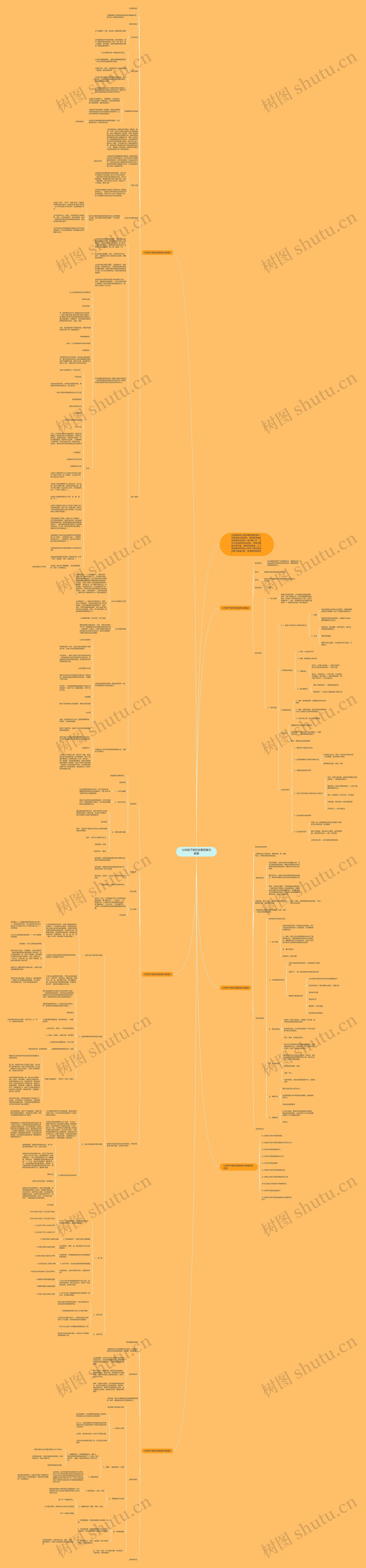 七年级下册历史第四单元教案思维导图
