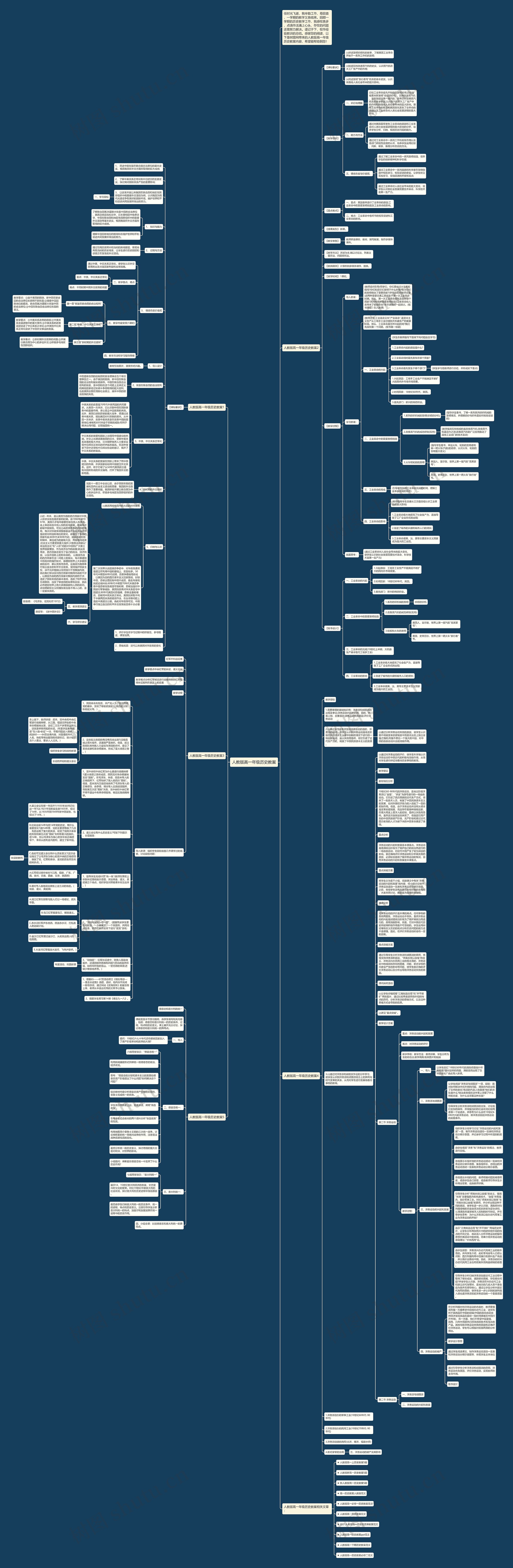 人教版高一年级历史教案思维导图
