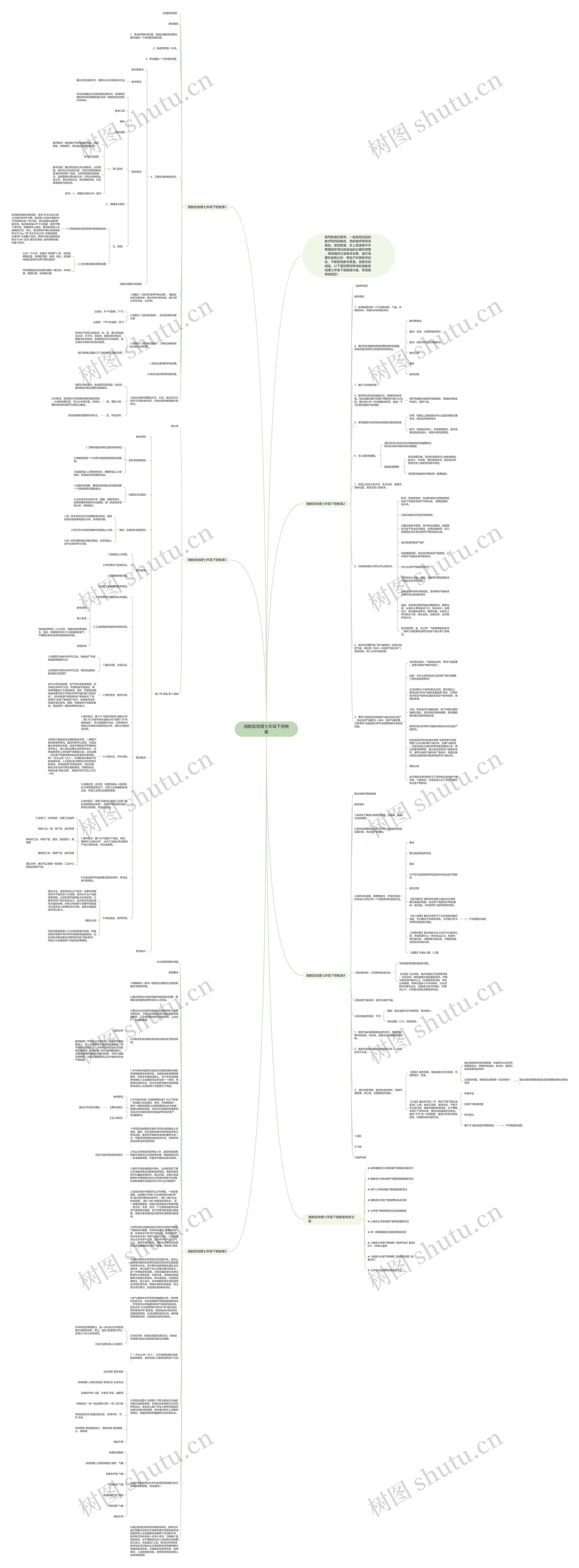 湘教版地理七年级下册教案