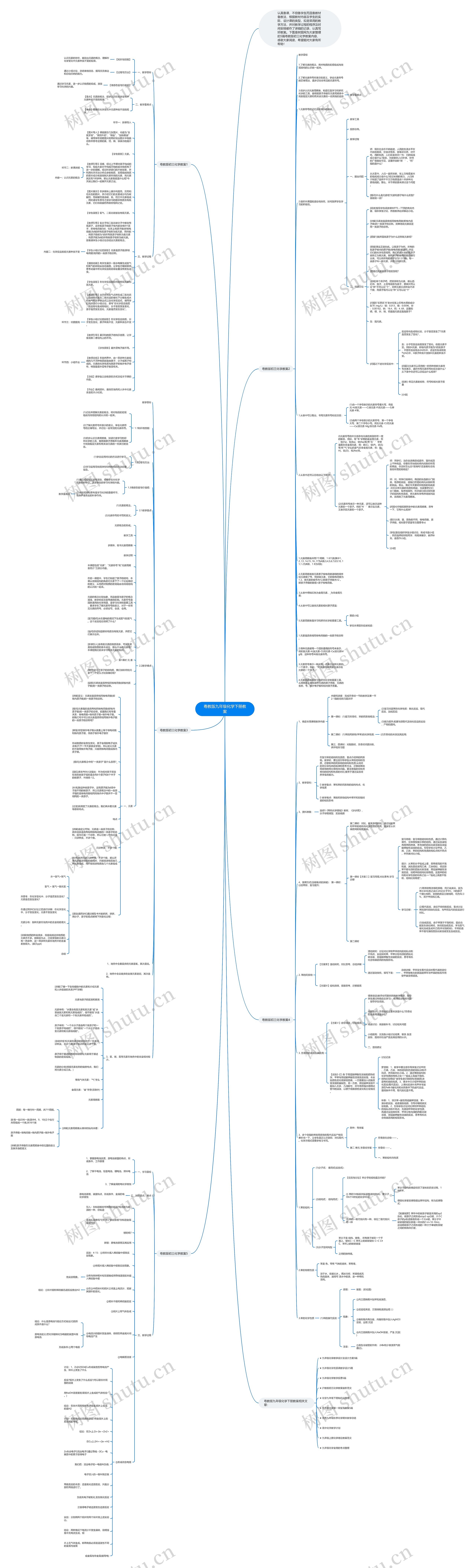 粤教版九年级化学下册教案思维导图