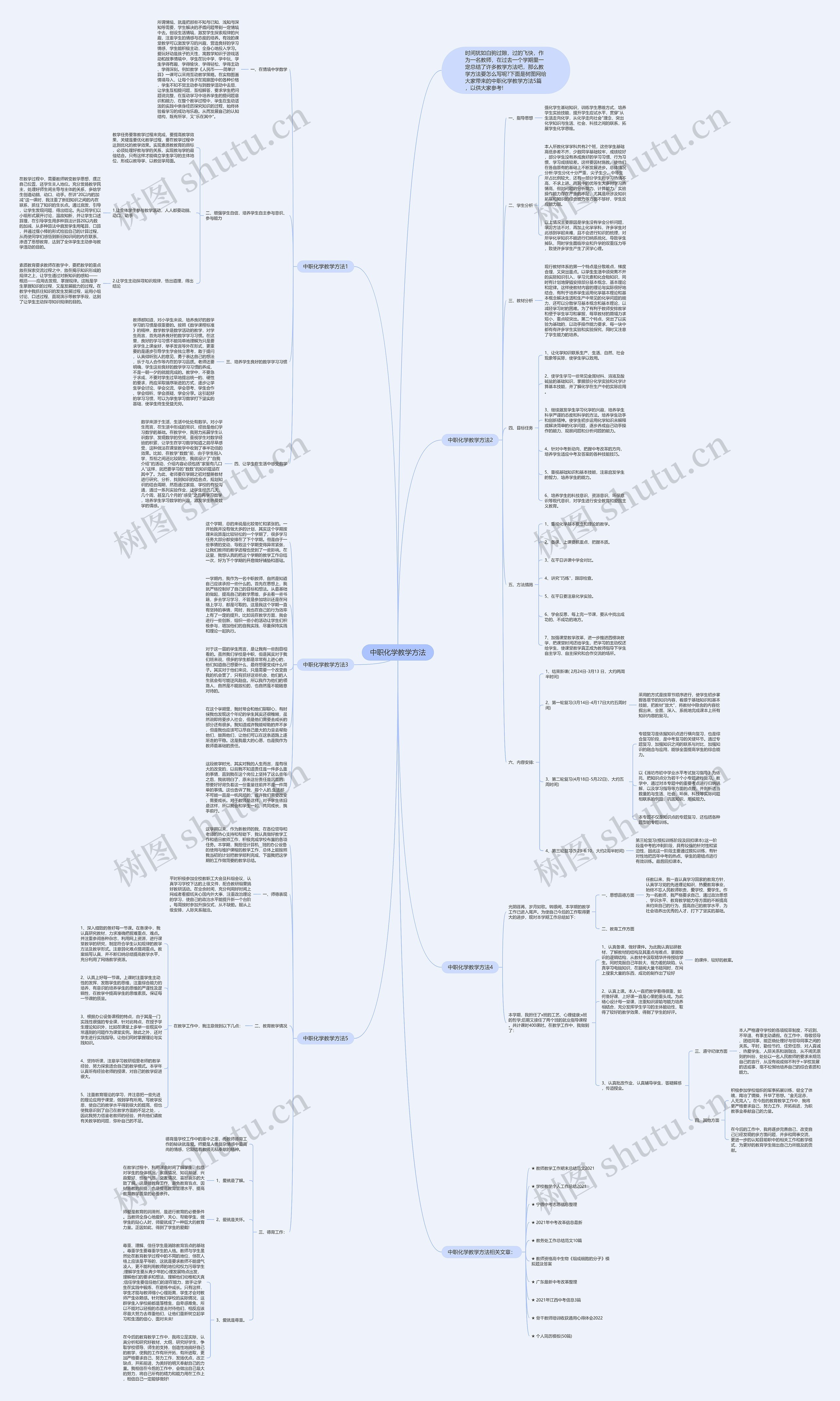 中职化学教学方法思维导图