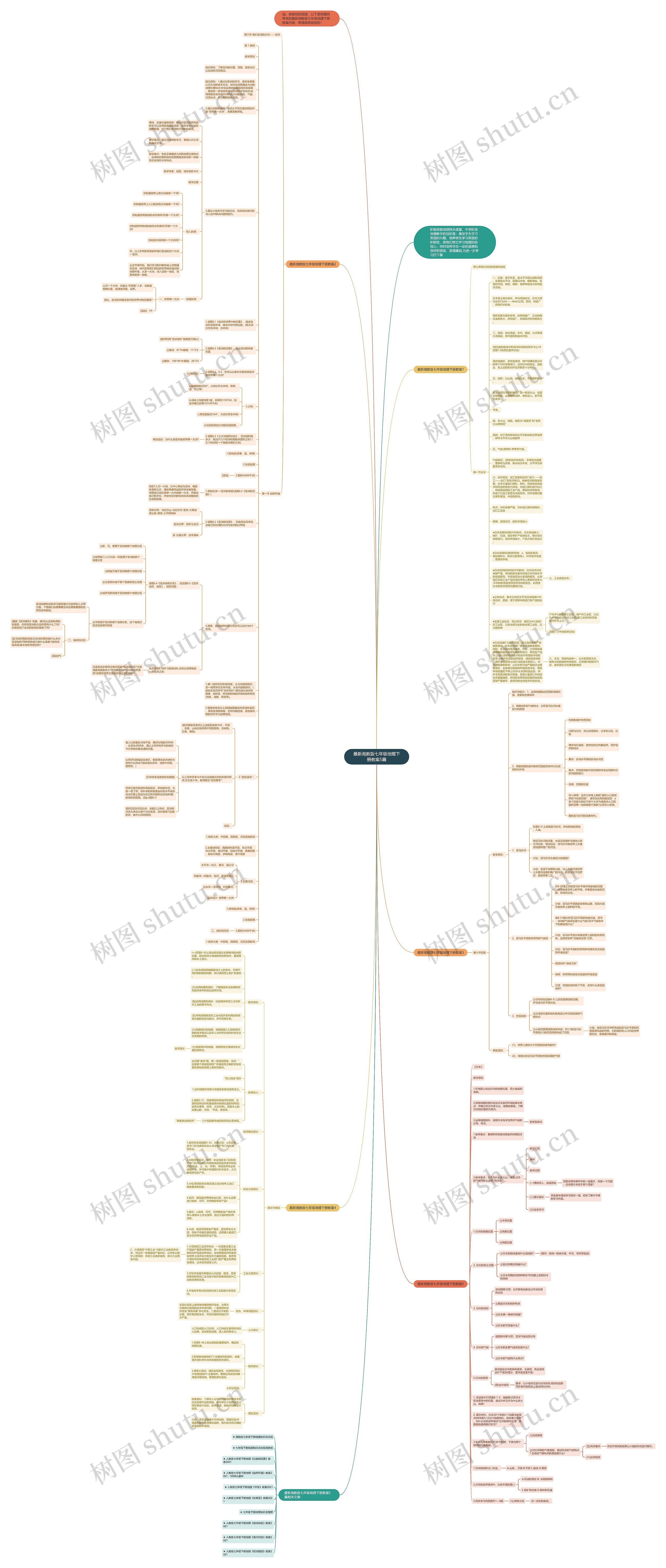 最新湘教版七年级地理下册教案5篇思维导图