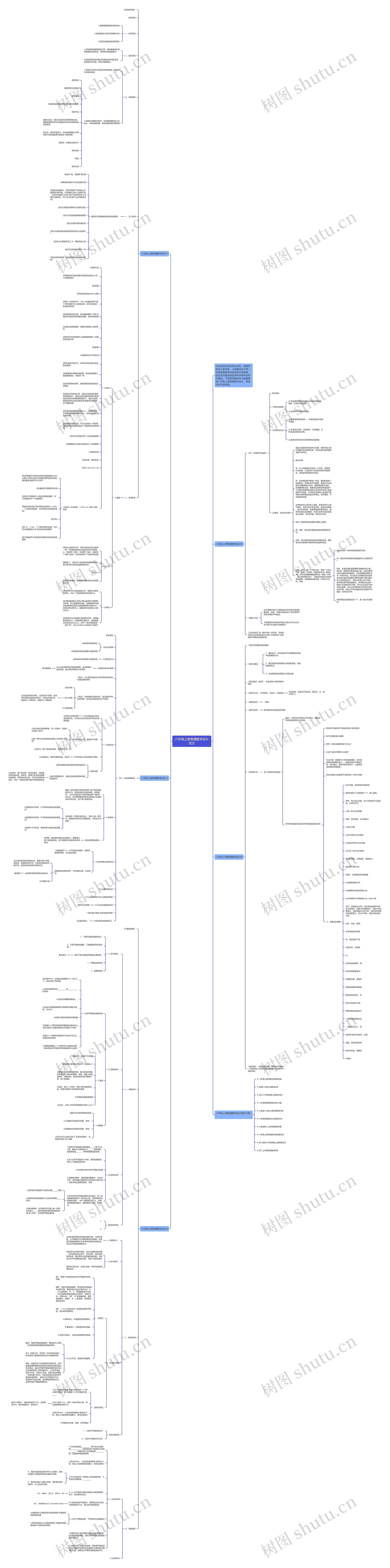八年级上册物理教学设计范文思维导图高清图 八年级上册物理教学设计范文思维导图