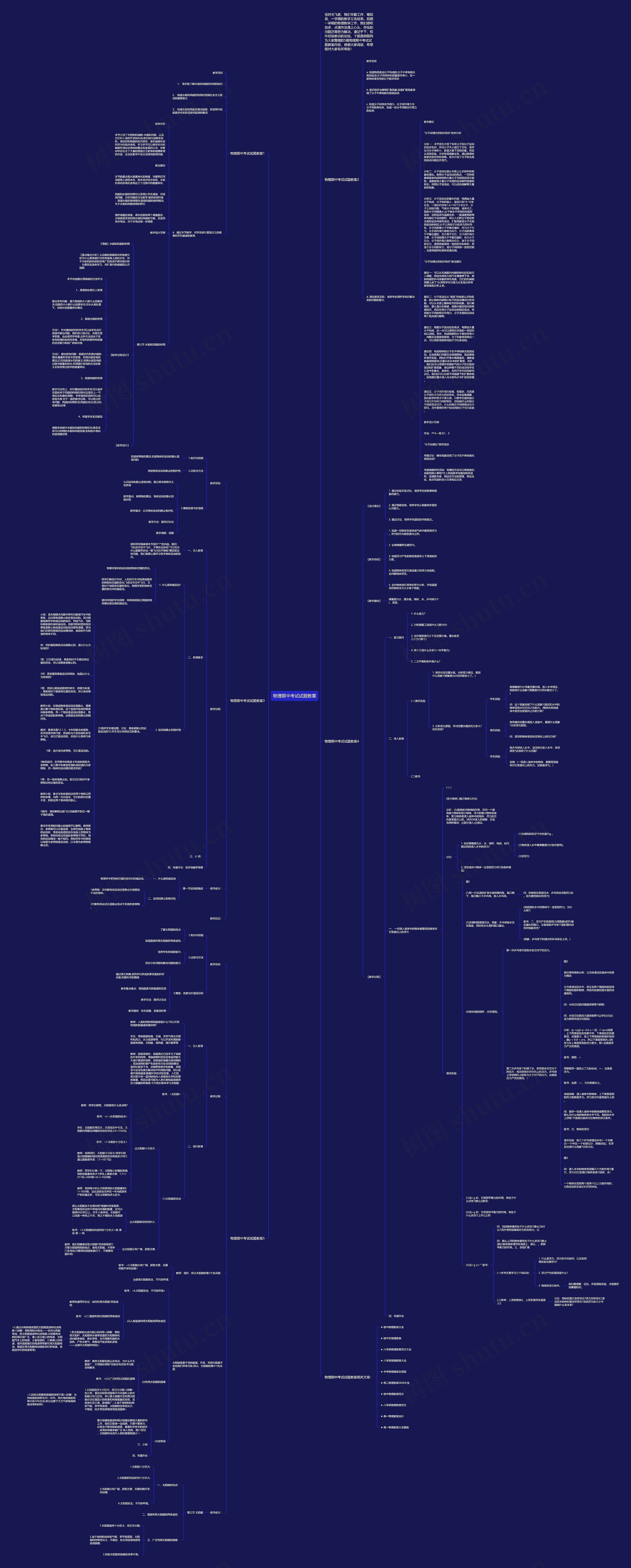 物理期中考试试题教案思维导图