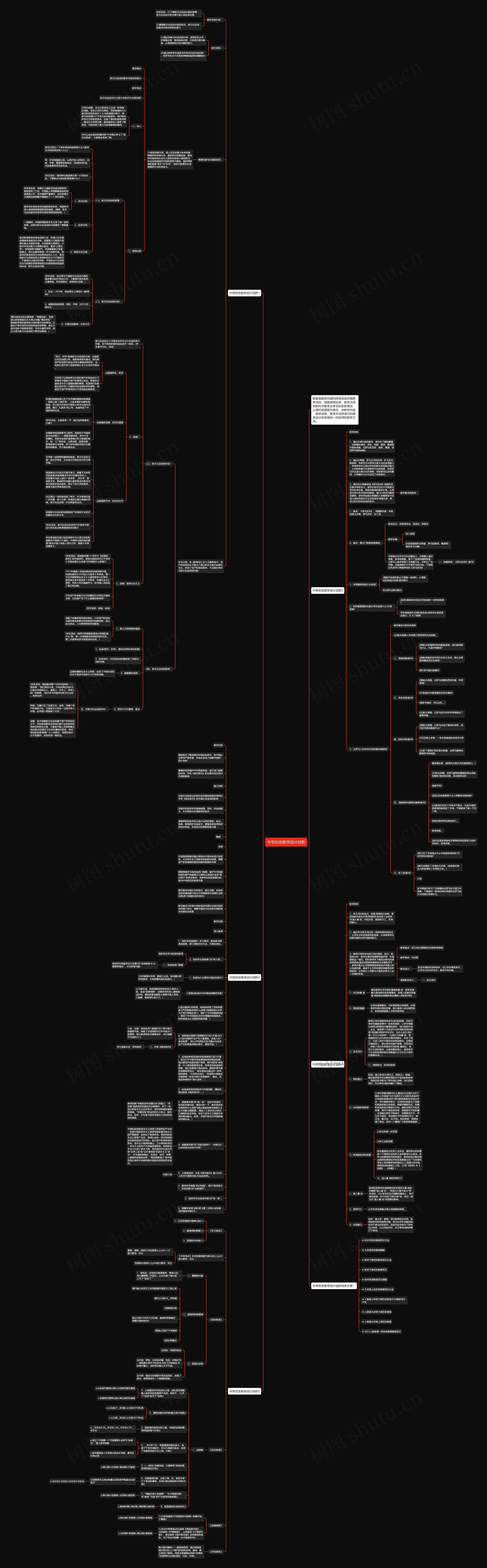 中学历史教学设计创新思维导图