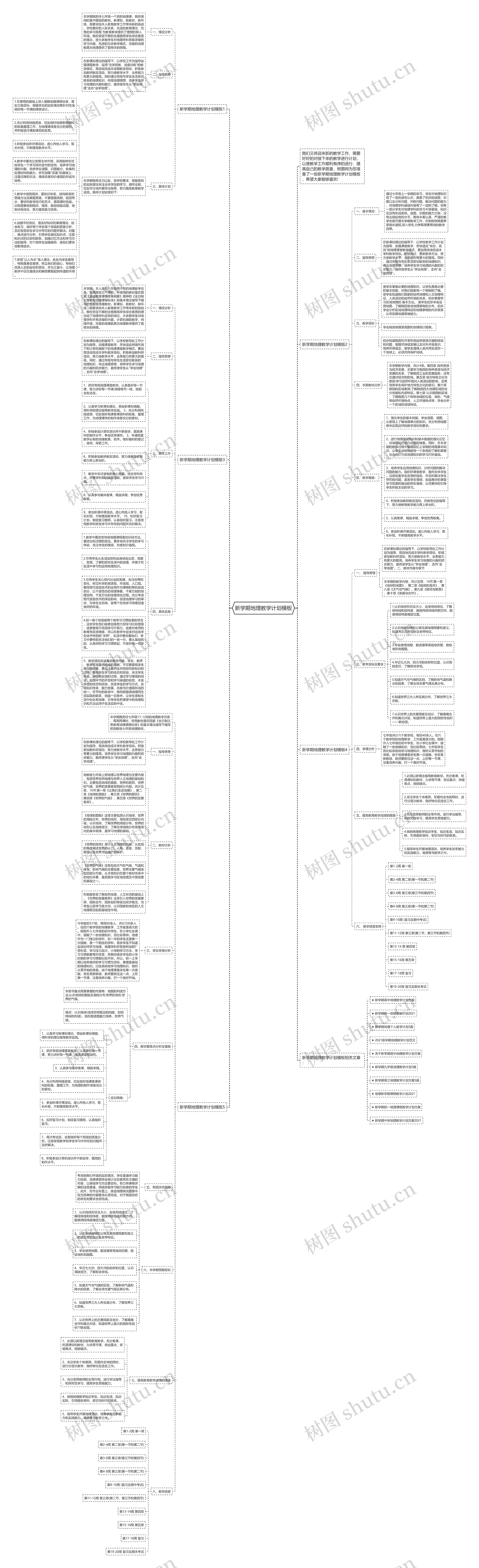新学期地理教学计划思维导图