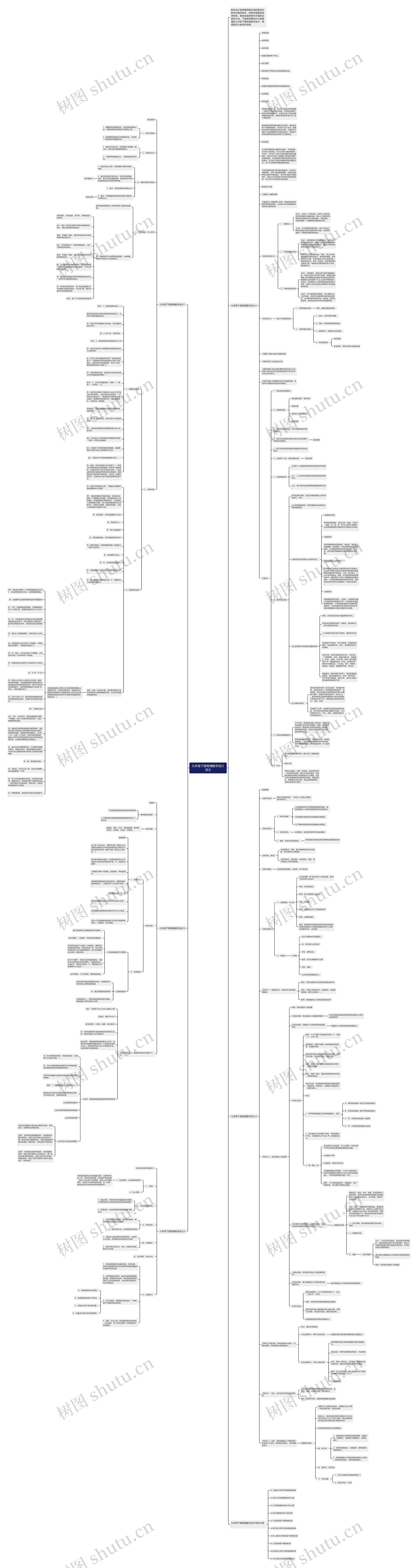 九年级下册物理教学设计范文思维导图