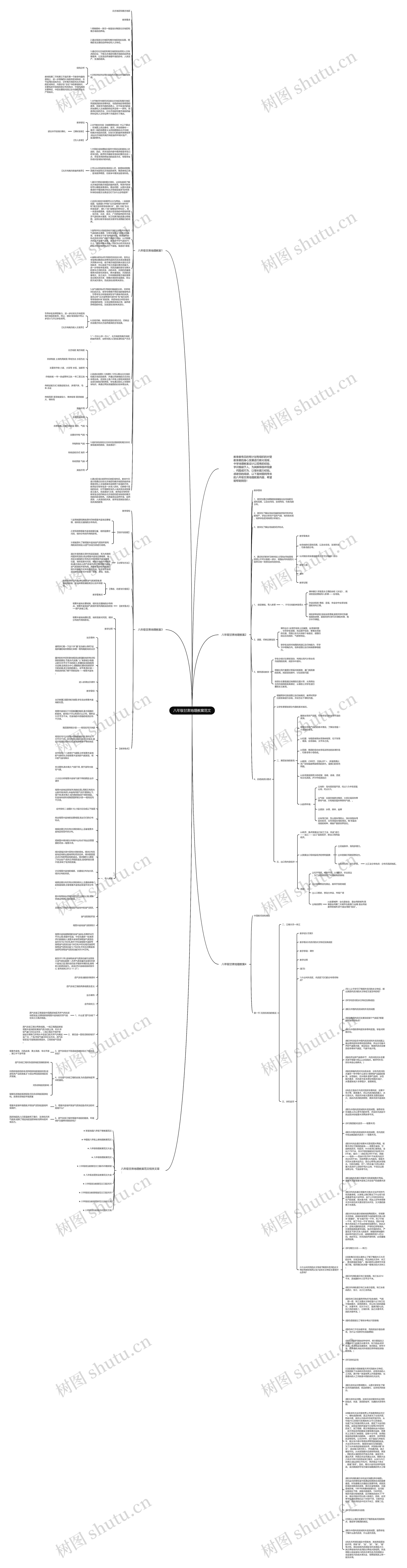 八年级甘肃地理教案范文思维导图