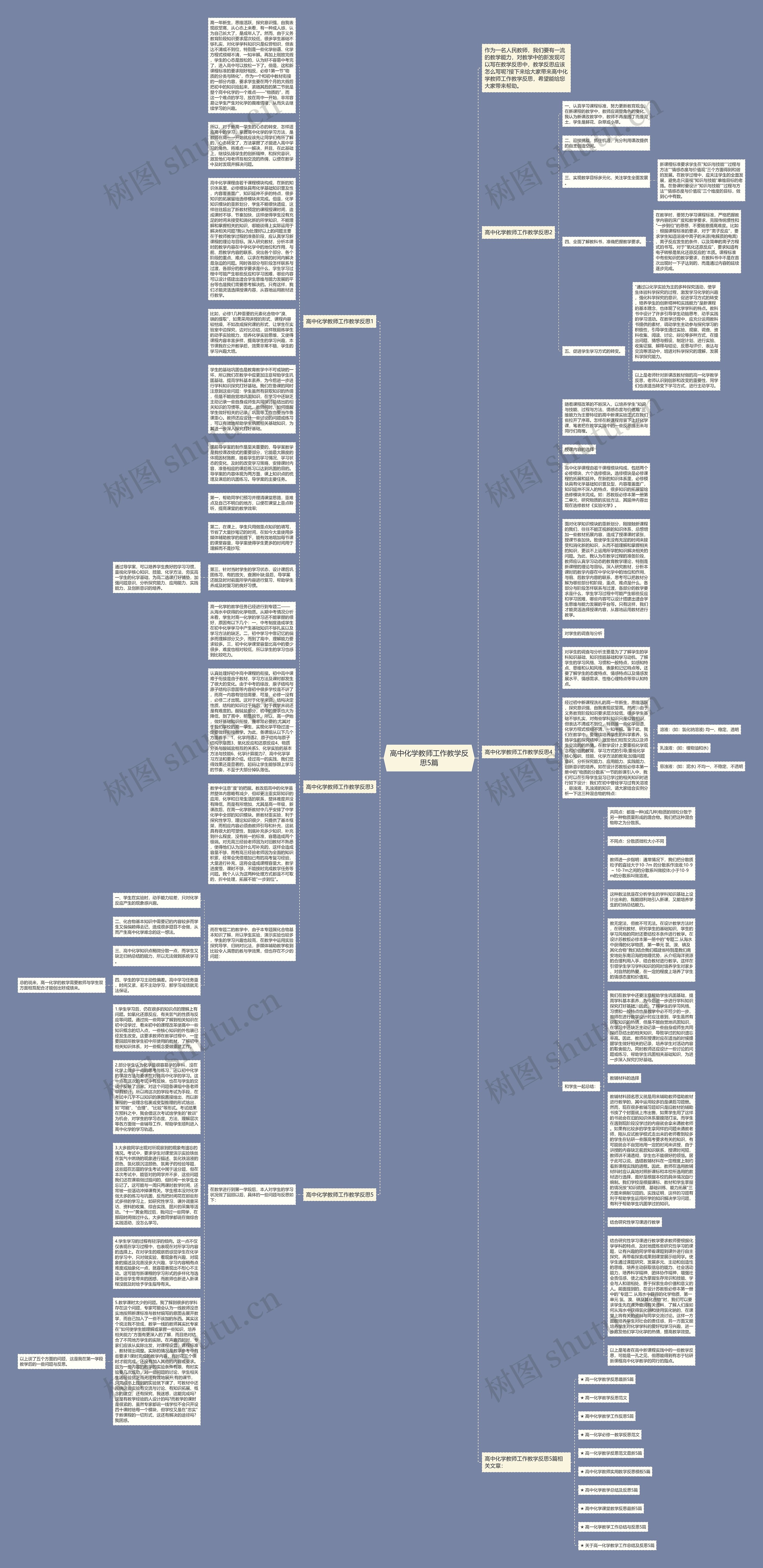 高中化学教师工作教学反思5篇思维导图