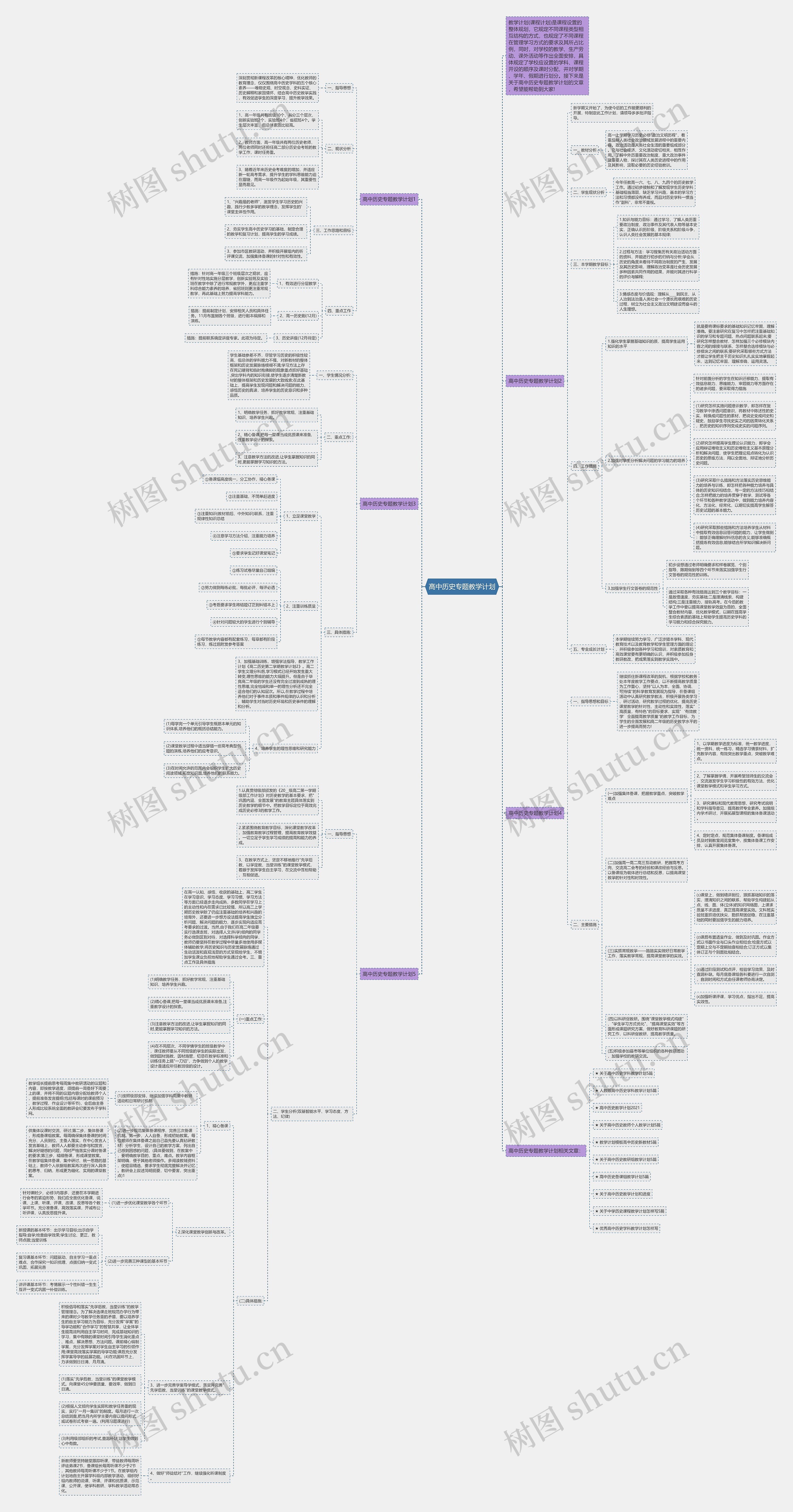 高中历史专题教学计划思维导图