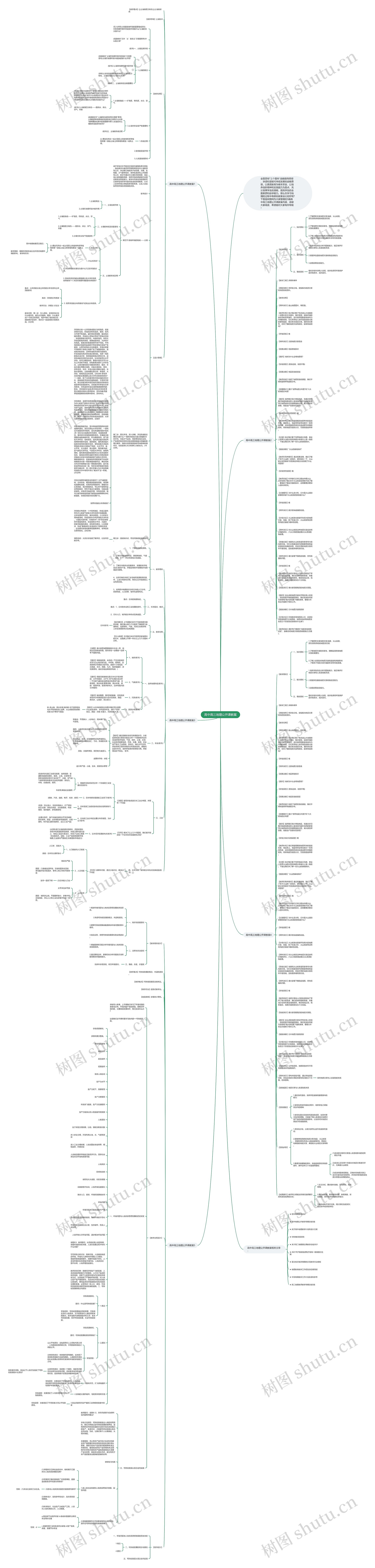 高中高三地理公开课教案思维导图高清图 高中高三地理公开课教案思维导图