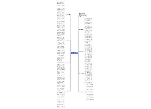 读书高二作文600字7篇