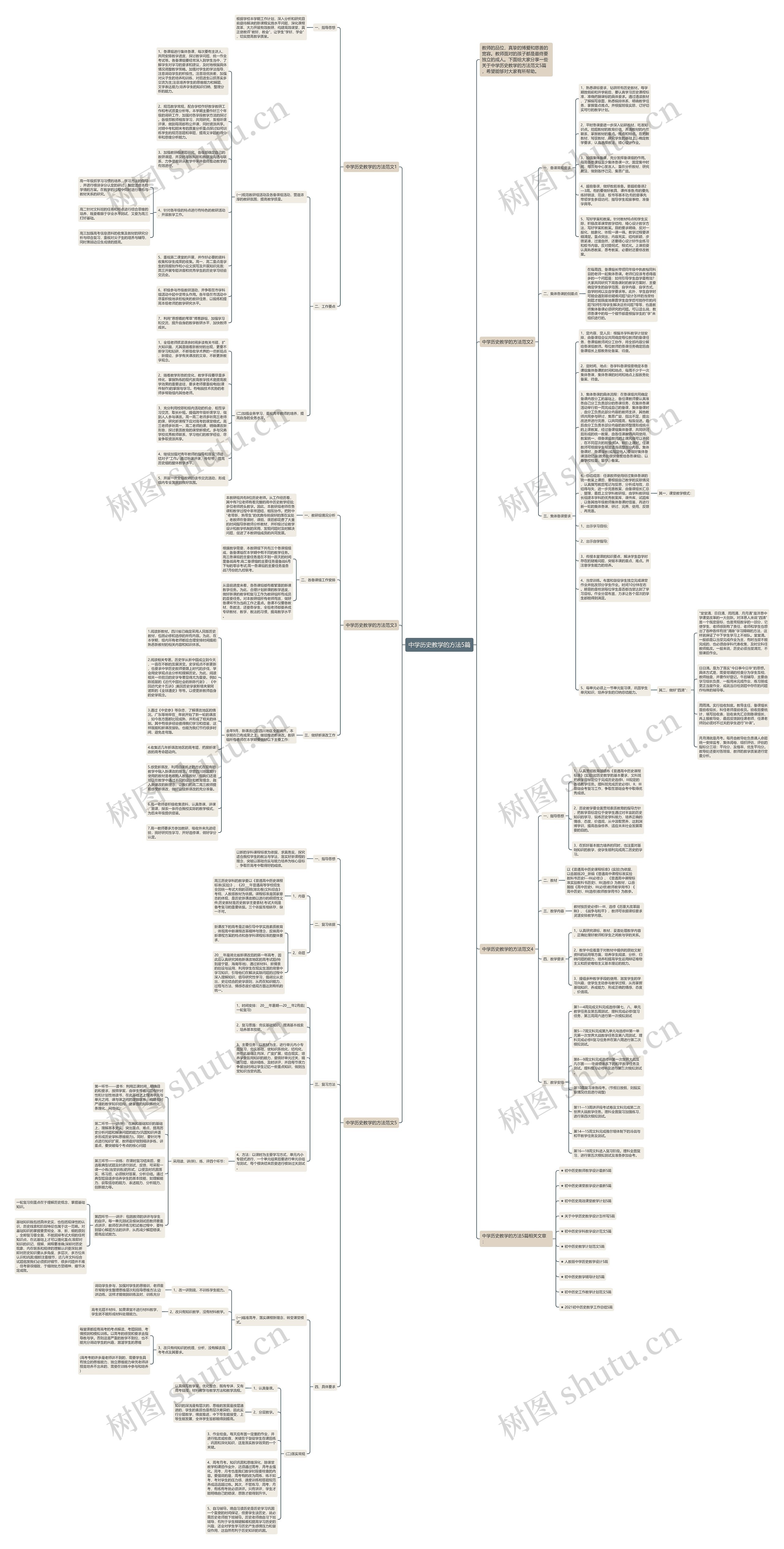 中学历史教学的方法5篇思维导图