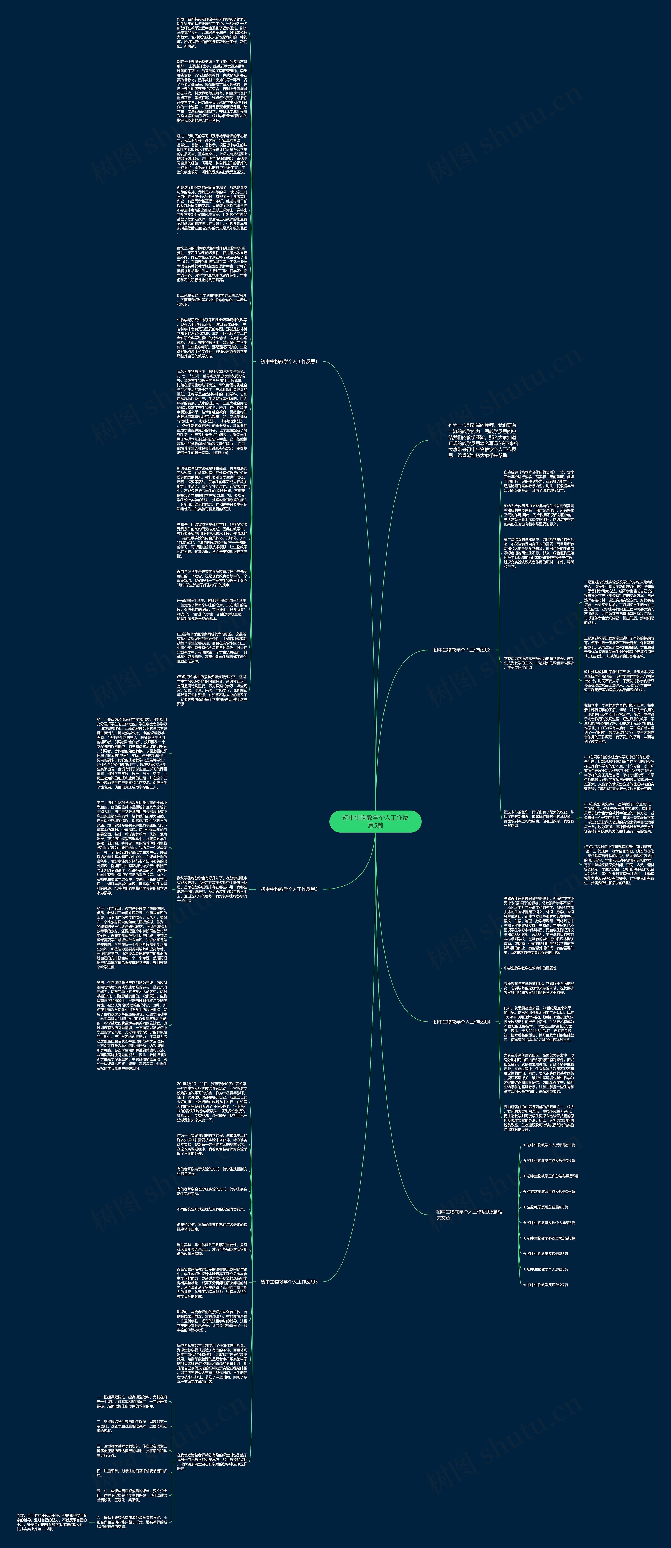 初中生物教学个人工作反思5篇思维导图