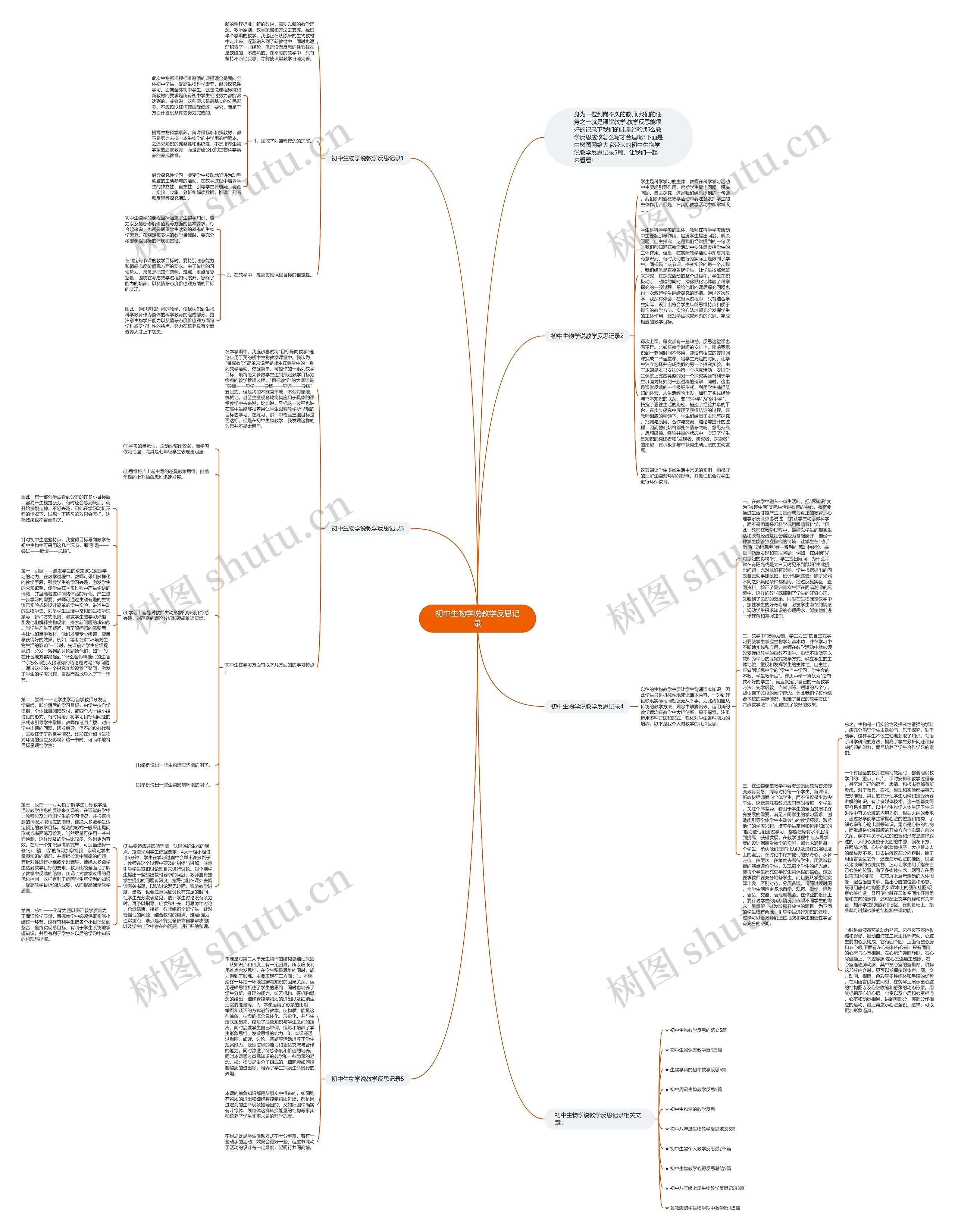 初中生物学说教学反思记录思维导图